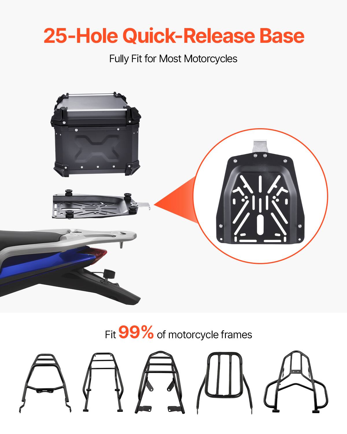 25-Hole Quick-Release Base  
Fully Fit for Most Motorcycles  

Fit 99% of motorcycle frames