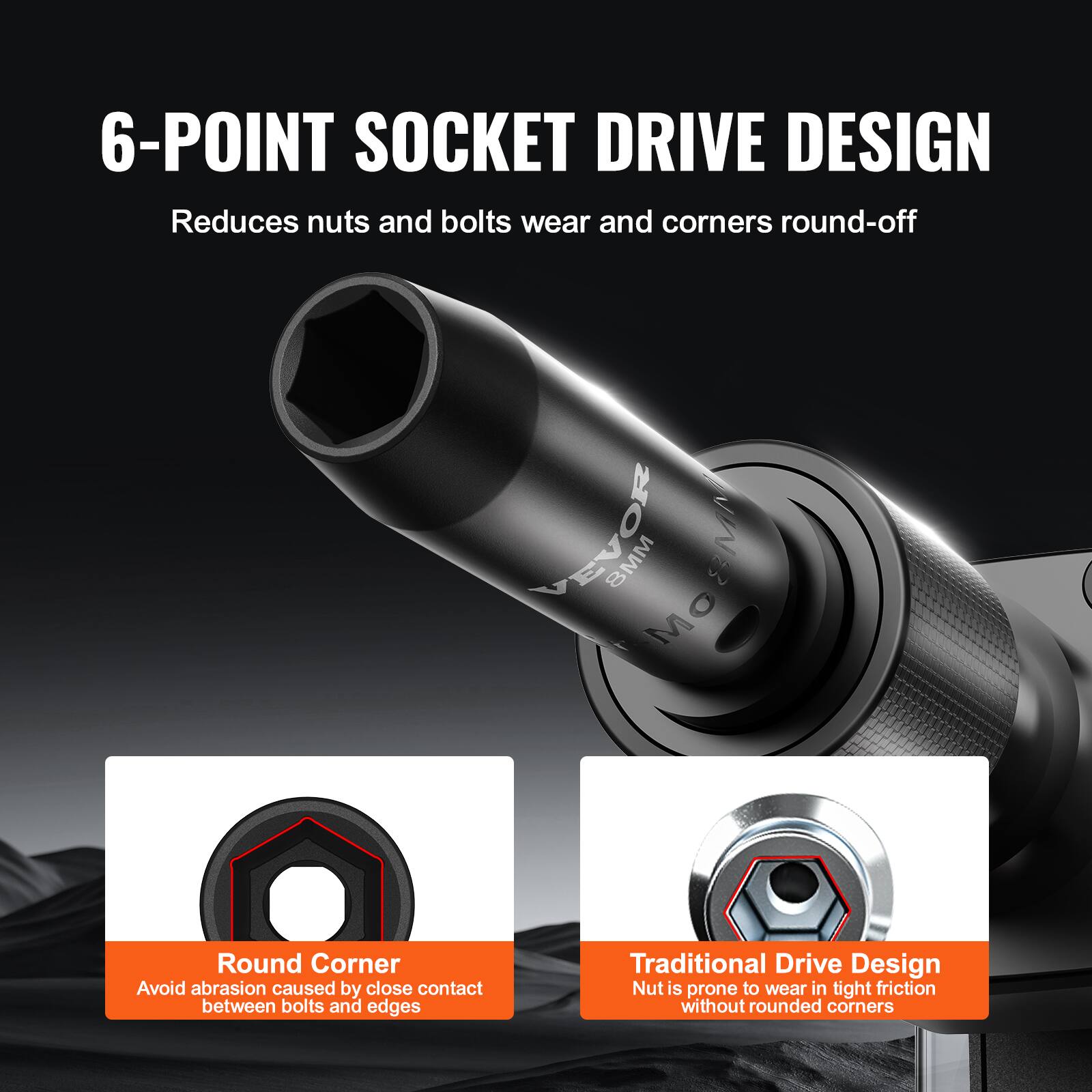 6-POINT SOCKET DRIVE DESIGN
Reduces nuts and bolts wear and corners round-off
HONSA 8MM Mo SM
Round Corner
Avoid abrasion caused by close contact between bolts and edges
Traditional Drive Design
Nut is prone to wear in tight friction without rounded corners