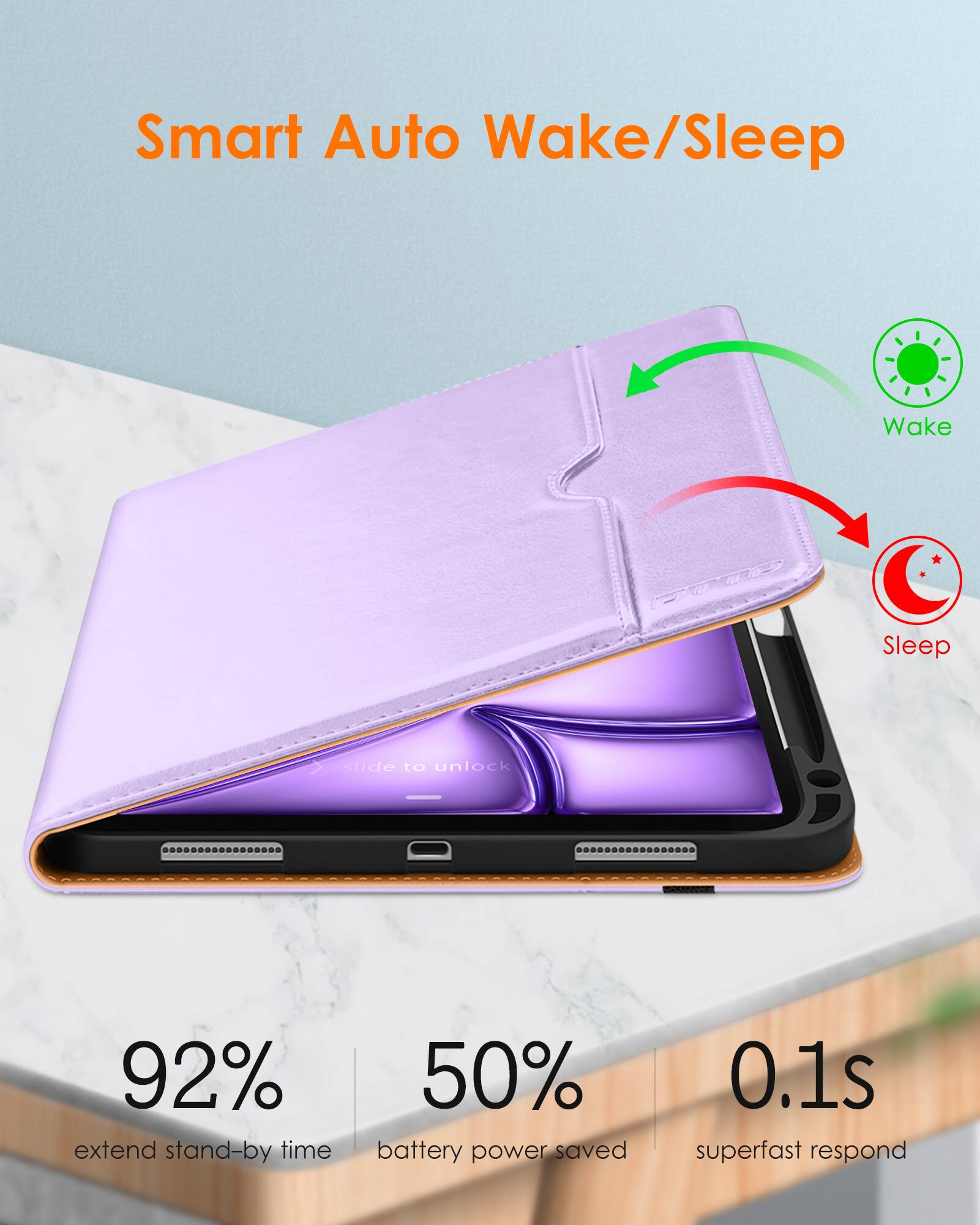 Smart Auto Wake/Sleep

- 92% extend stand-by time
- 50% battery power saved
- 0.1s superfast respond

slide to unlock