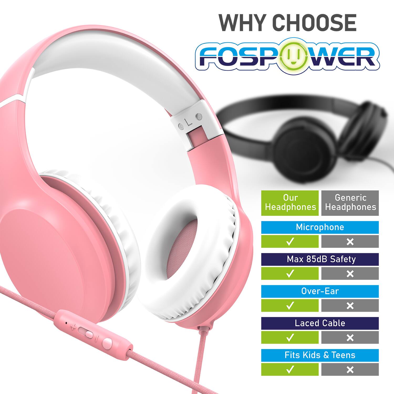 WHY CHOOSE FOSP 11 WER
Our Headphones
Microphone
Max 85dB Safety
Over-Ear
Laced Cable
Fits Kids & Teens