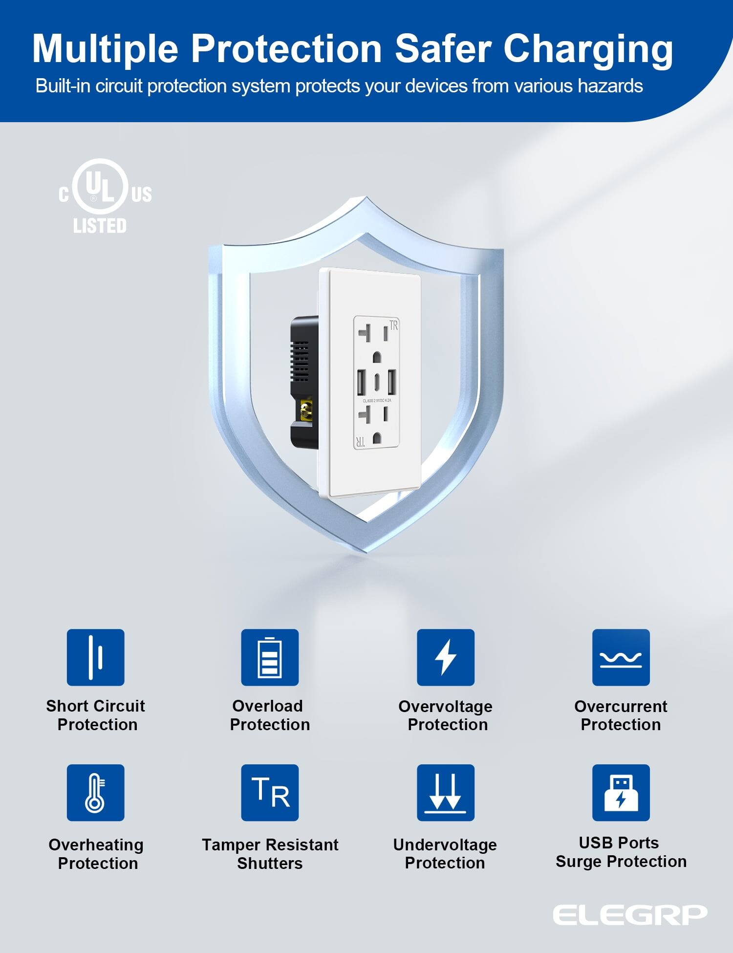 Multiple Protection Safer Charging  
Built-in circuit protection system protects your devices from various hazards  

- Short Circuit Protection  
- Overload Protection  
- Overvoltage Protection  
- Overcurrent Protection  
- Overheating Protection  
- Tamper Resistant Shutters  
- Undervoltage Protection  
- USB Ports Surge Protection  

C UL US LISTED  

ELEGRP