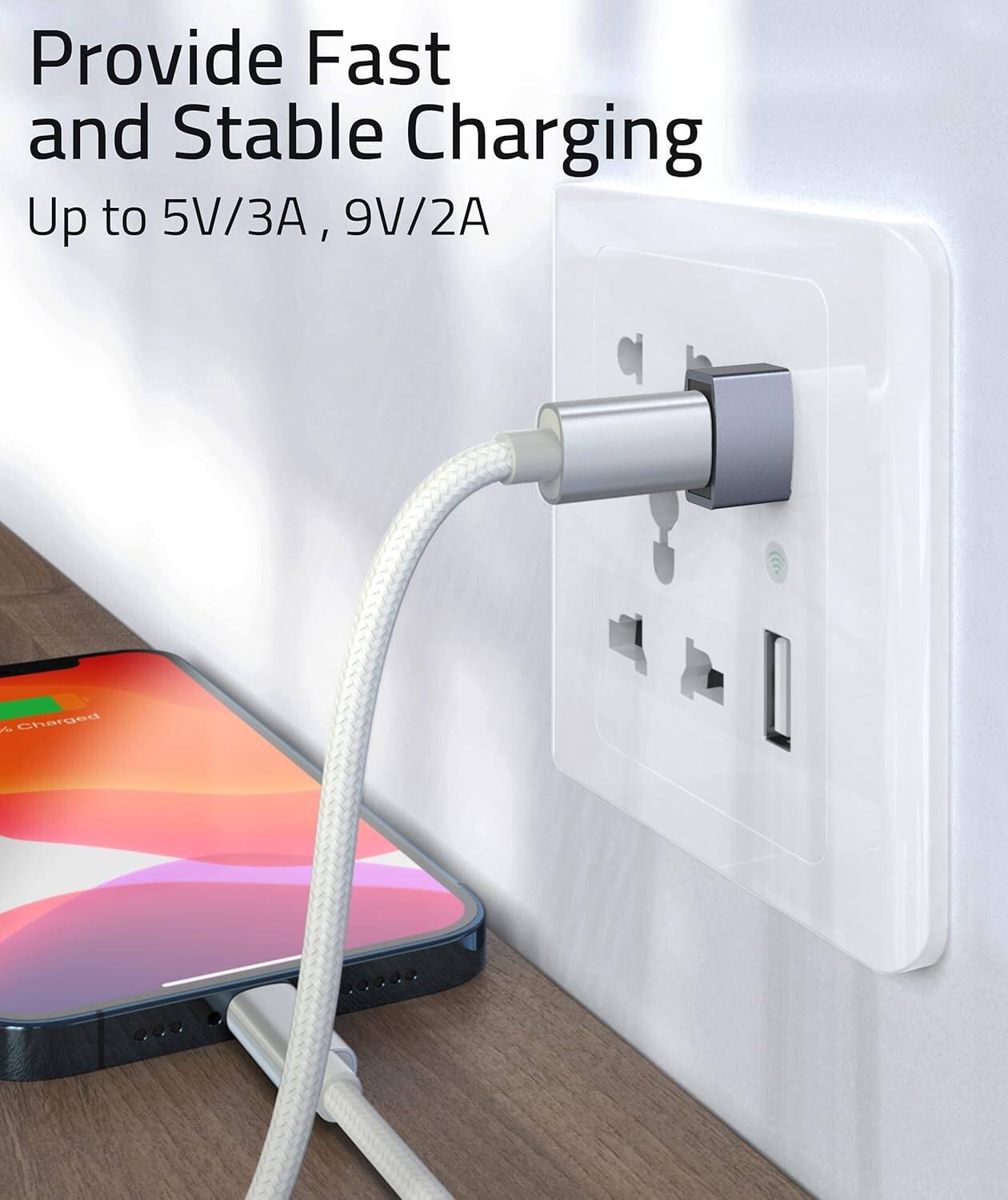 Provide Fast and Stable Charging  
Up to 5V/3A, 9V/2A