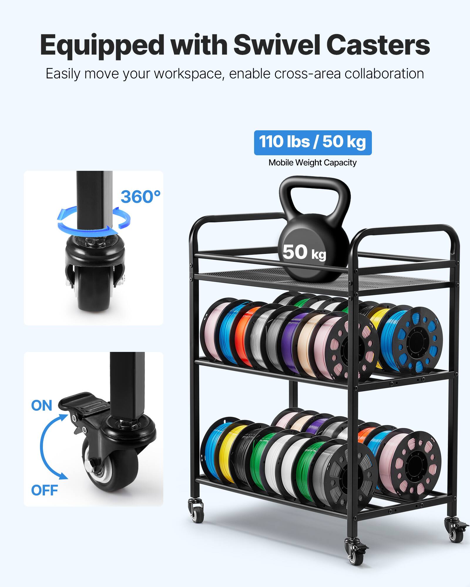Equipped with Swivel Casters  
Easily move your workspace, enable cross-area collaboration  

110 lbs / 50 kg  
Mobile Weight Capacity  

360°  

ON  
OFF  

50 kg