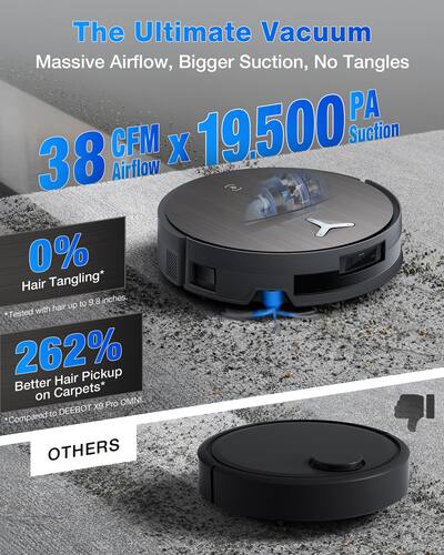 ECOVACS Robotics DEEBOT X11 OmniCyclone Robot Vacuum and Mop ECOVACS Robotics DEEBOT X11 OmniCyclone Robot Vacuum and Mop