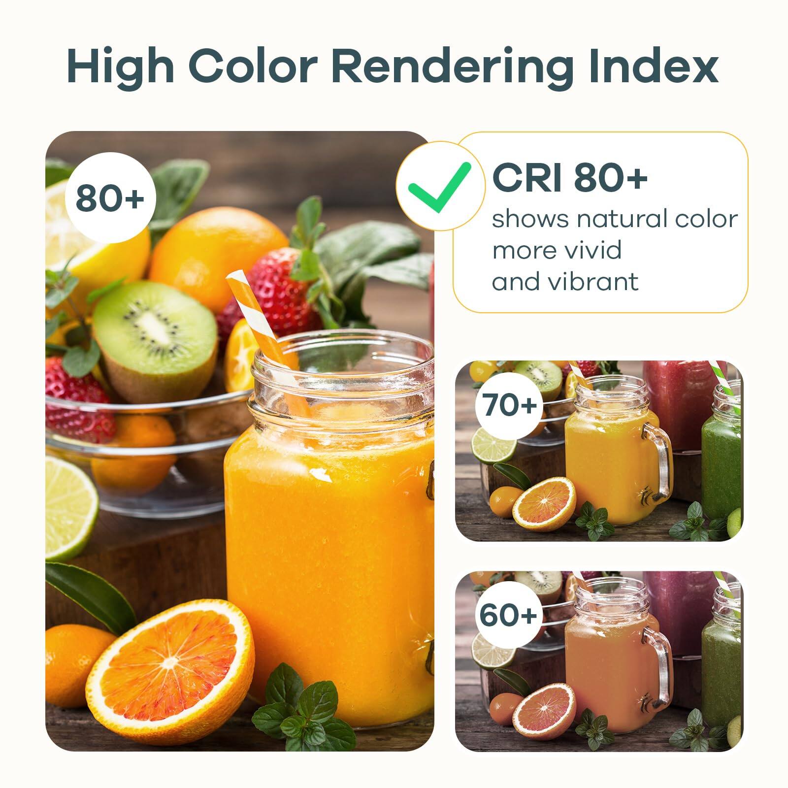 High Color Rendering Index

80+  
CRI 80+  
shows natural color more vivid and vibrant

70+  
60+