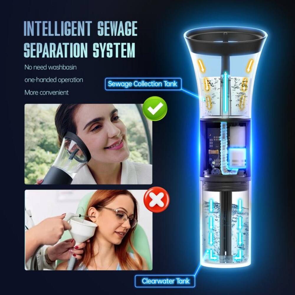 INTELLIGENT SEWAGE SEPARATION SYSTEM  
No need washbasin  
one-handed operation  
More convenient  

Sewage Collection Tank  
Clearwater Tank