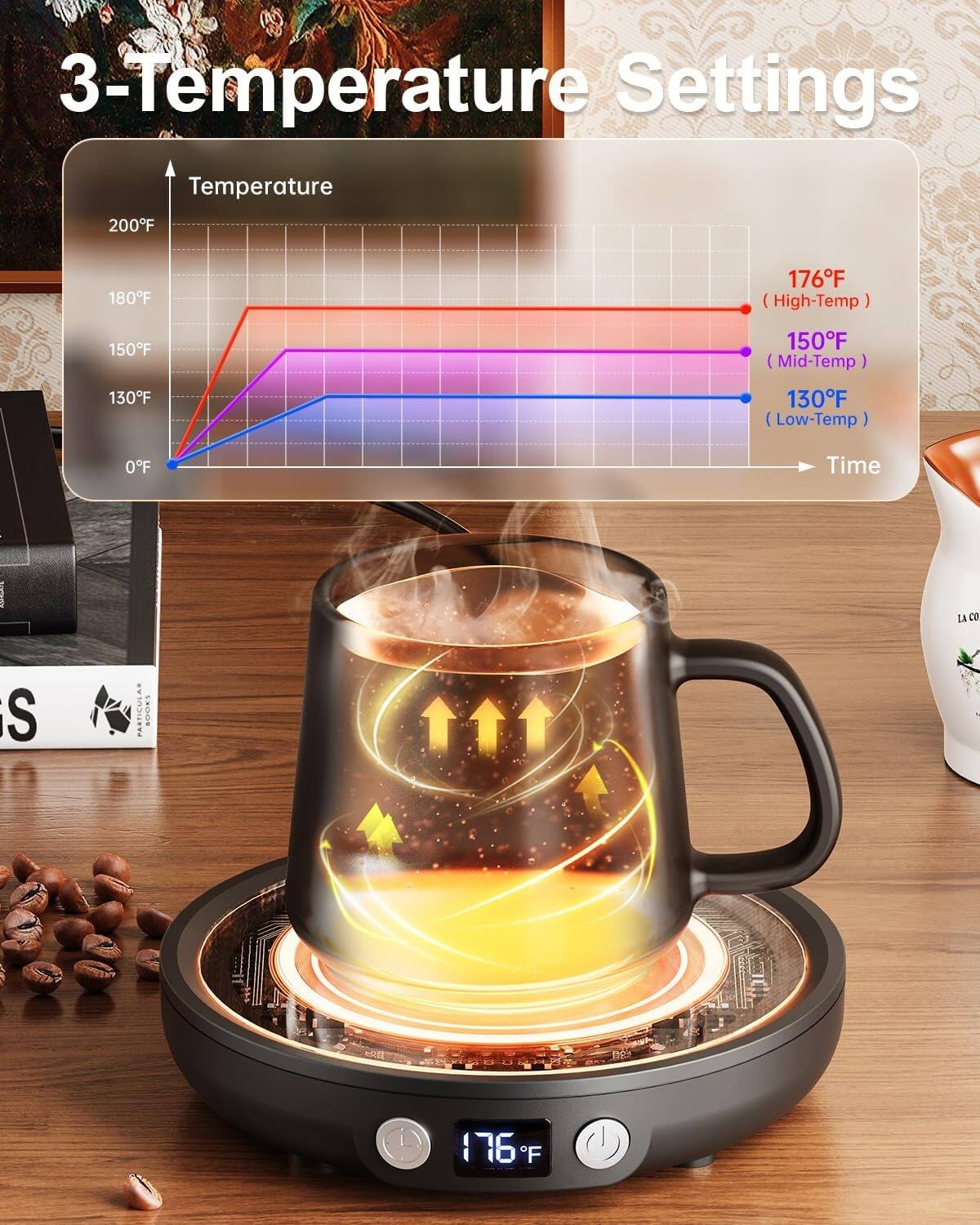 3-Temperature Settings

Temperature
- 176°F (High-Temp)
- 150°F (Mid-Temp)
- 130°F (Low-Temp)

Time

176°F