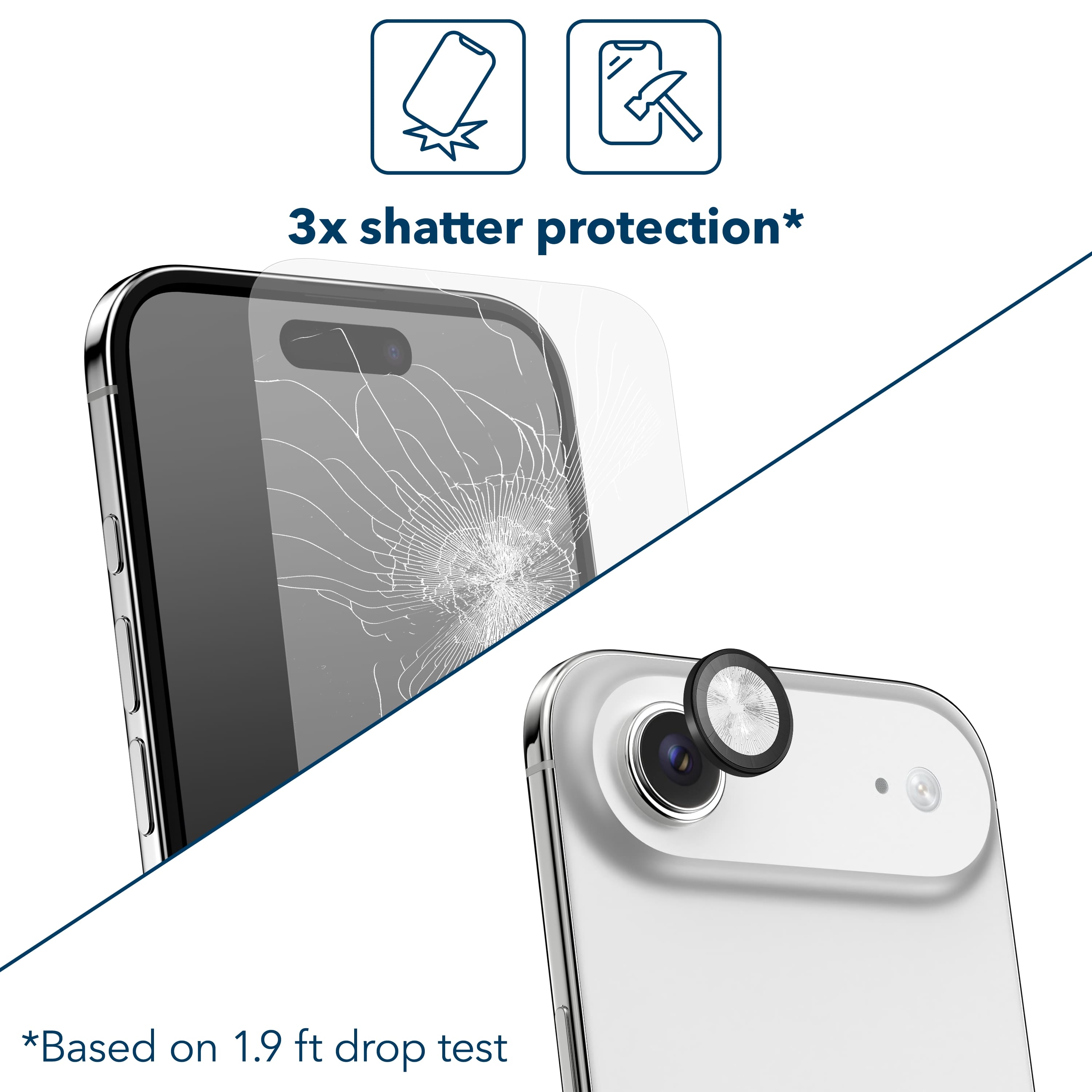 3x shatter protection*
*Based on 1.9 ft drop test