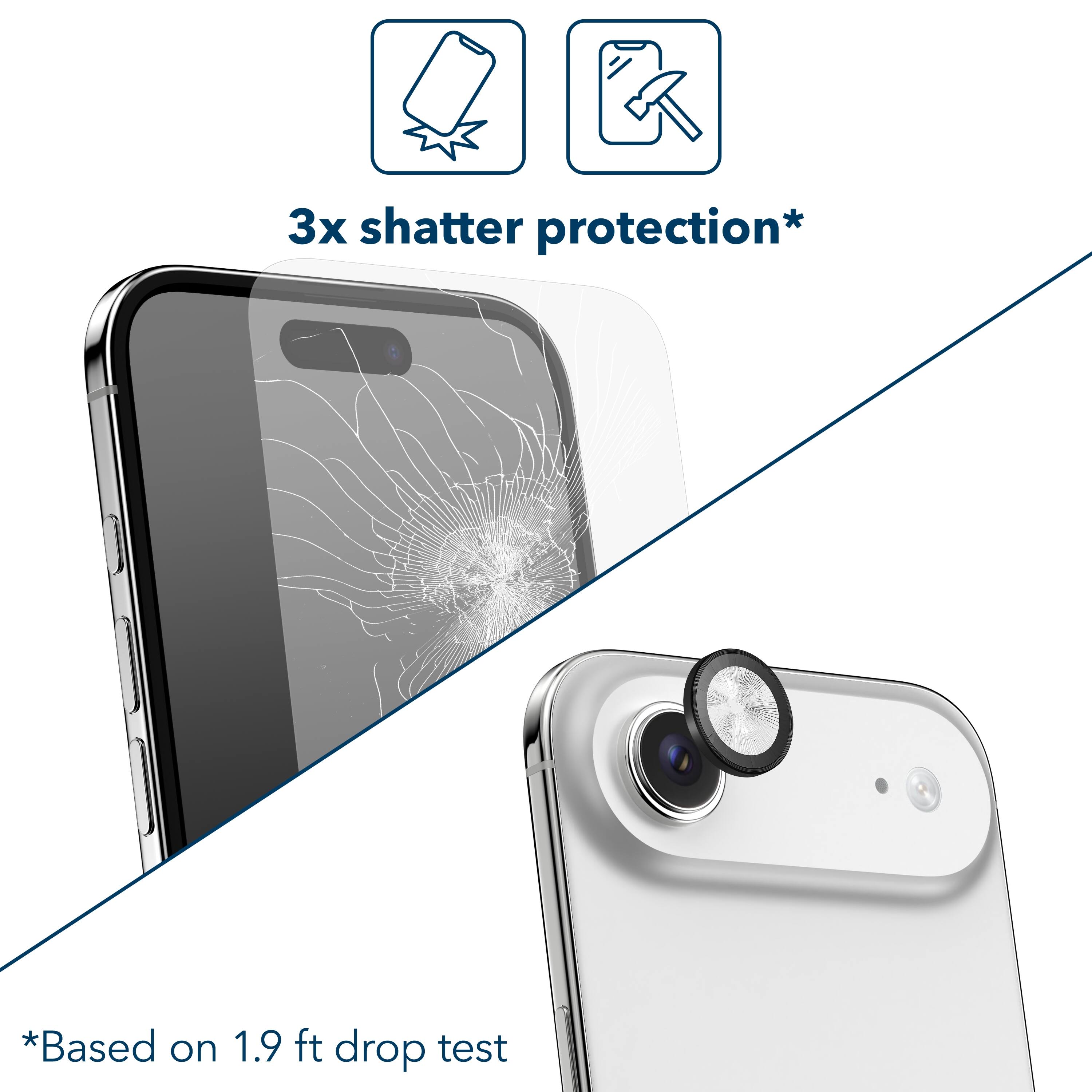 3x shatter protection*

*Based on 1.9 ft drop test