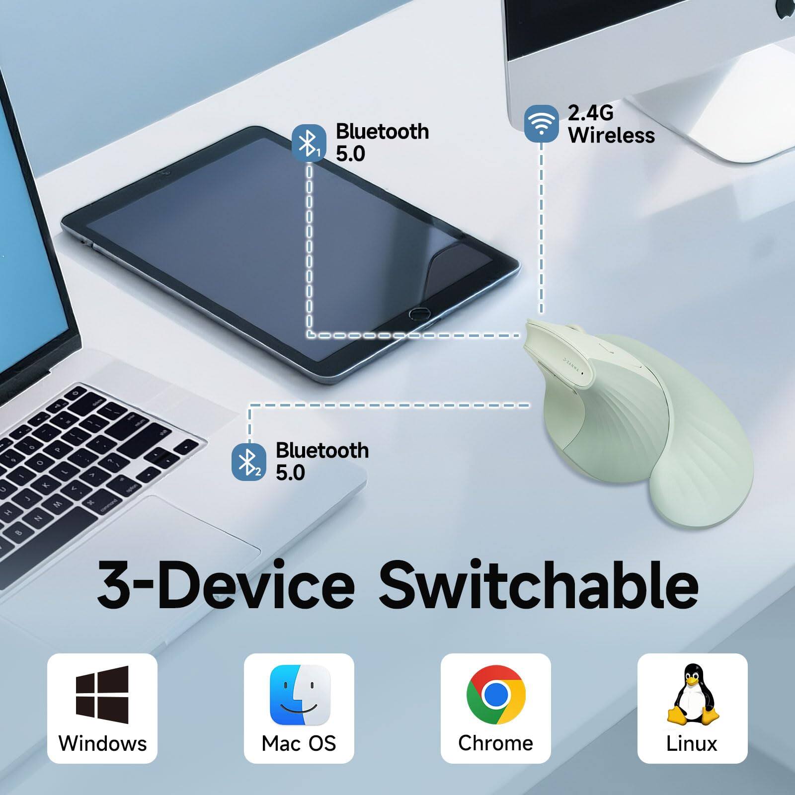 Bluetooth 5.0  
2.4G Wireless  
3-Device Switchable  
Windows  
Mac OS  
Chrome  
Linux
