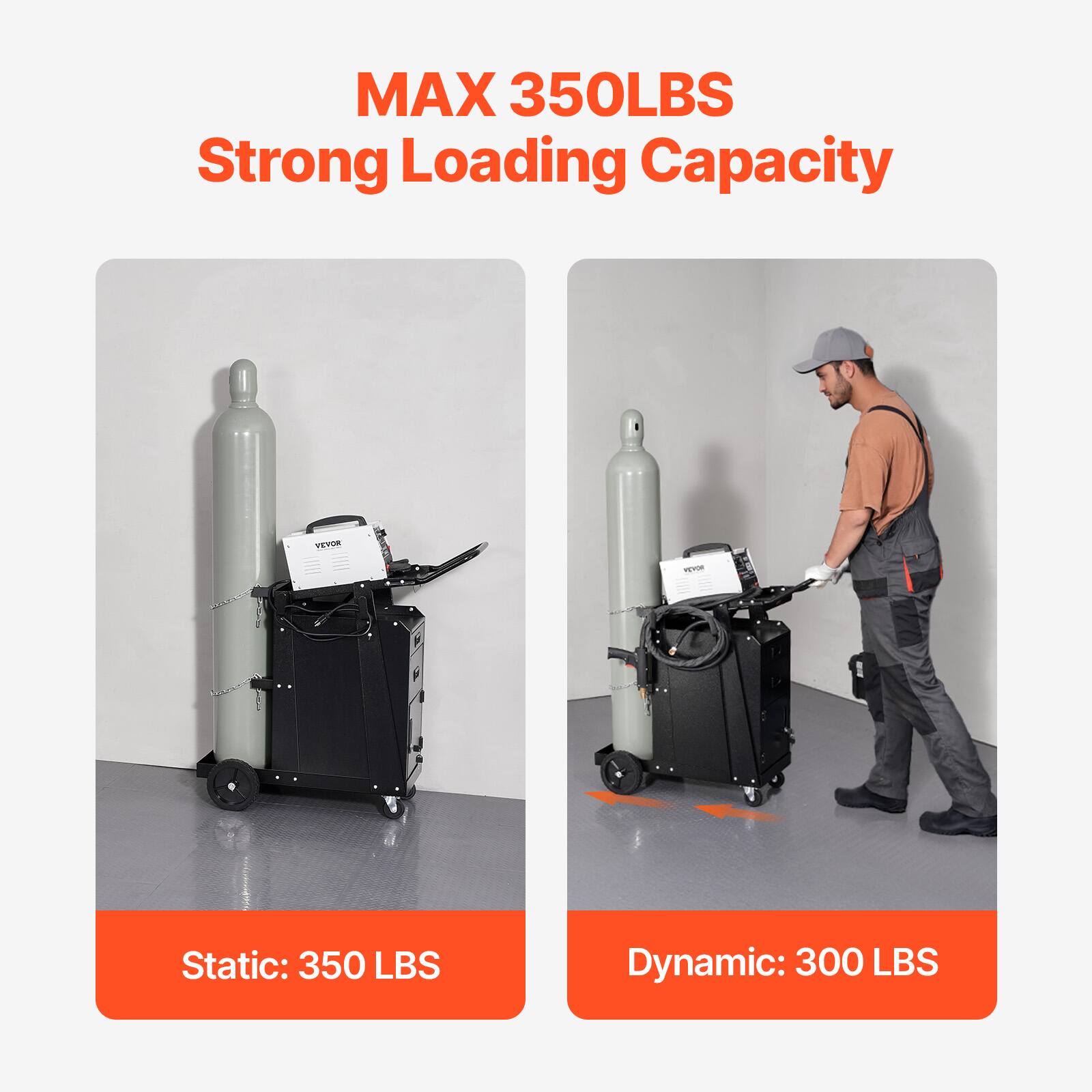 MAX 350LBS Strong Loading Capacity
VEVOR vve
Static: 350 LBS
Dynamic: 300 LBS