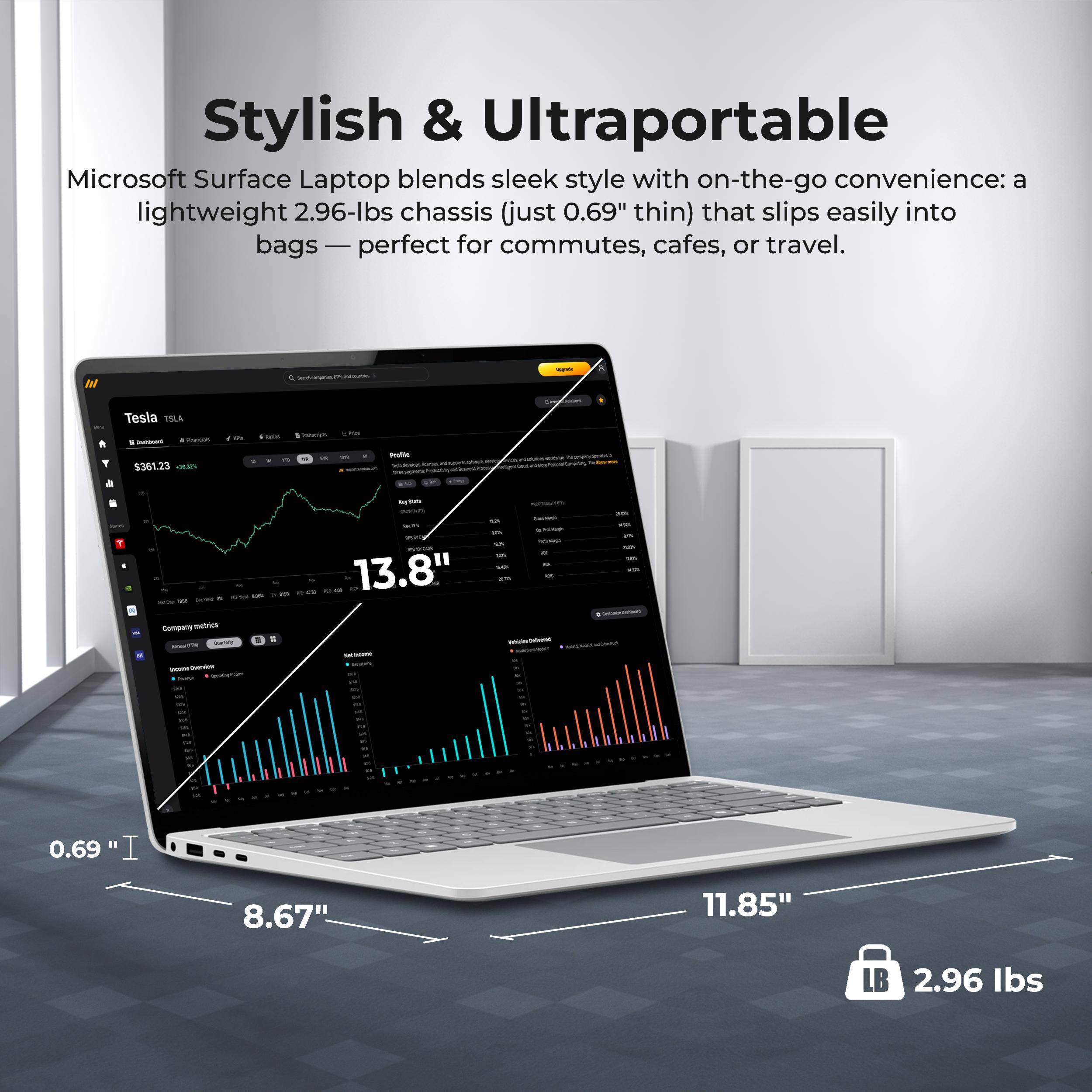 Stylish & Ultraportable  
Microsoft Surface Laptop blends sleek style with on-the-go convenience: a lightweight 2.96-lbs chassis (just 0.69" thin) that slips easily into bags — perfect for commutes, cafes, or travel.  

Tesla TSLA  
$361.23  
-4.25%  

Company metrics  
- 13.8"  
- 0.69"  
- 8.67"  
- 11.85"  
- 2.96 lbs