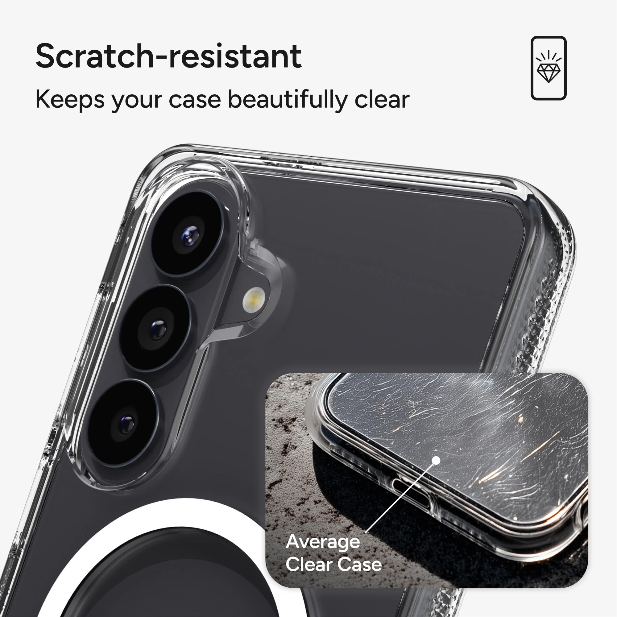 Scratch-resistant  
Keeps your case beautifully clear  

Average Clear Case