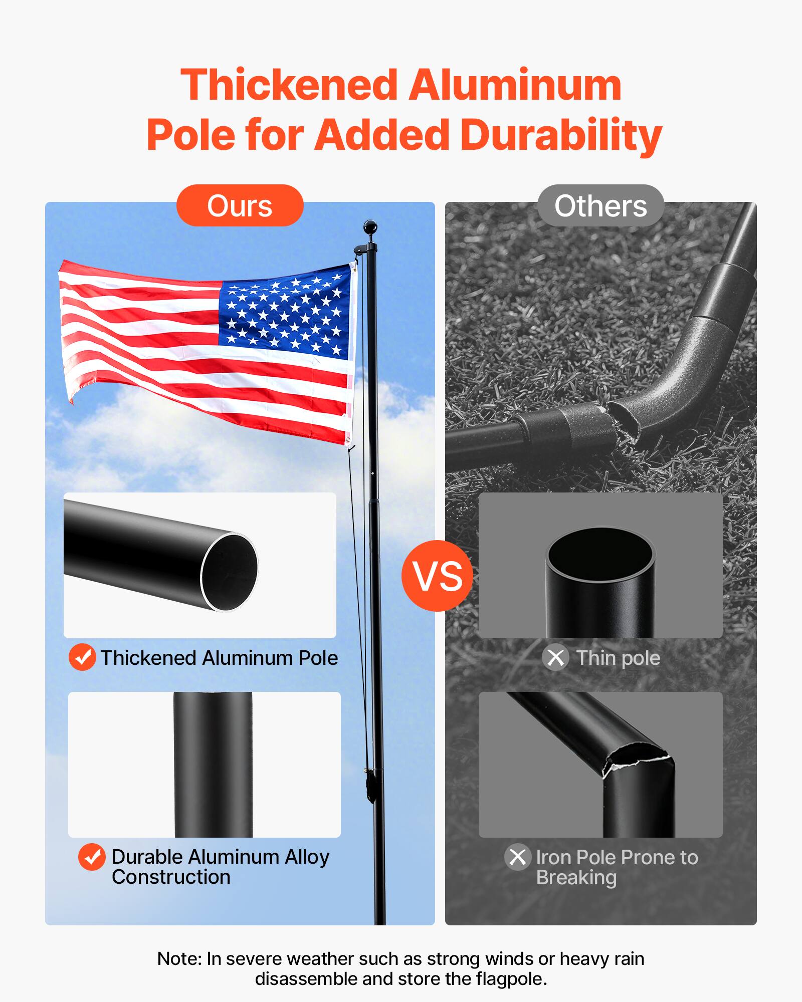 Thickened Aluminum Pole for Added Durability

Ours
- Thickened Aluminum Pole
- Durable Aluminum Alloy Construction

Others
- Thin pole
- Iron Pole Prone to Breaking

Note: In severe weather such as strong winds or heavy rain, disassemble and store the flagpole.