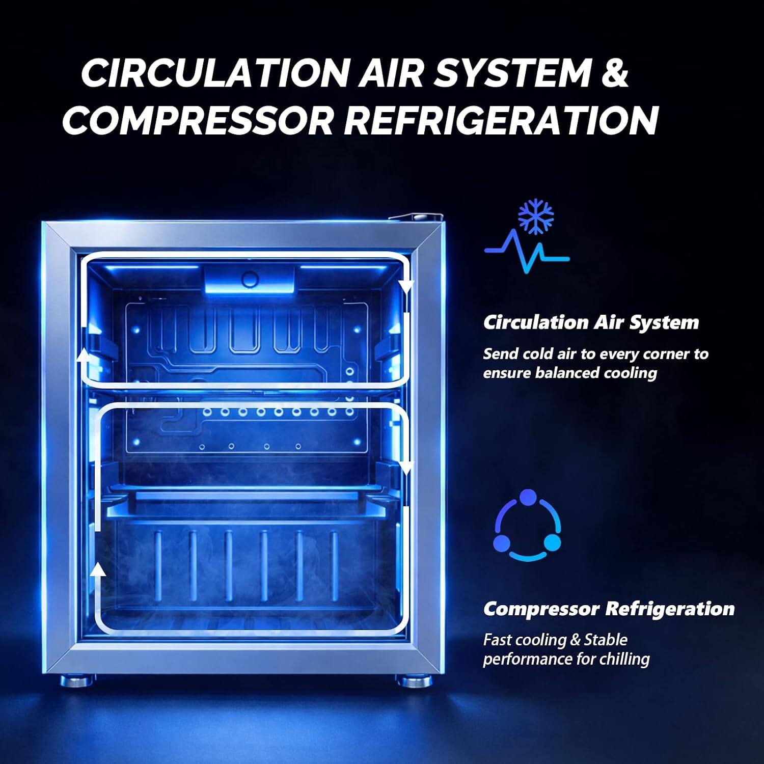 CIRCULATION AIR SYSTEM & COMPRESSOR REFRIGERATION

Circulation Air System
Send cold air to every corner to ensure balanced cooling

Compressor Refrigeration
Fast cooling & Stable performance for chilling