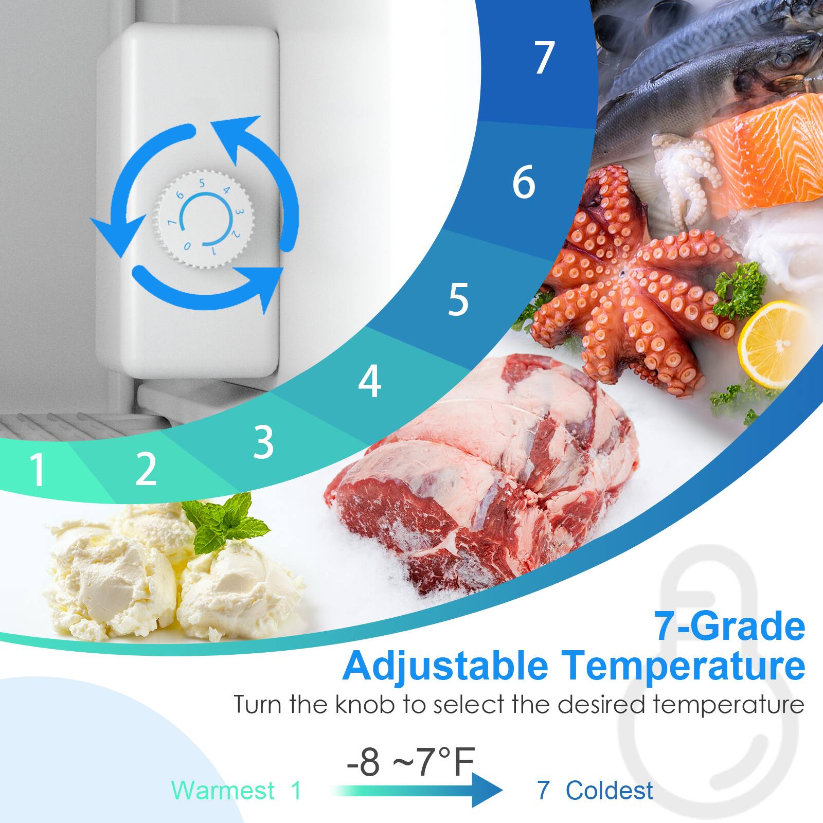 7-Grade Adjustable Temperature
Turn the knob to select the desired temperature
-8 ~7F
Warmest 1
7 Coldest