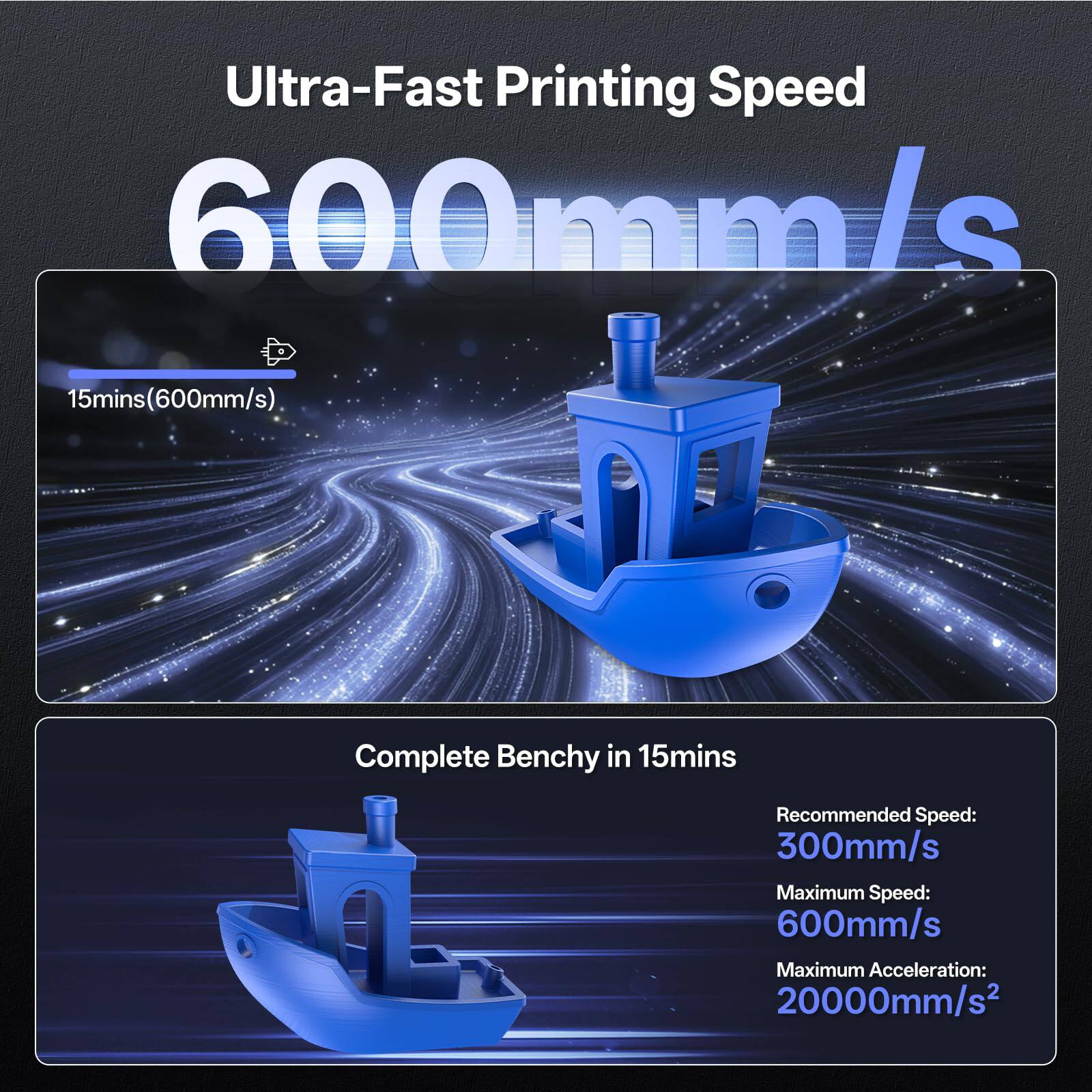 Ultra-Fast Printing Speed  
600mm/s  

15mins (600mm/s)  
Complete Benchy in 15mins  

Recommended Speed: 300mm/s  
Maximum Speed: 600mm/s  
Maximum Acceleration: 20000mm/s²