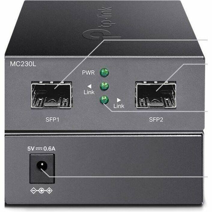 MC230L

PWR
Link
Link

SFP1
SFP2

5V = 0.6A