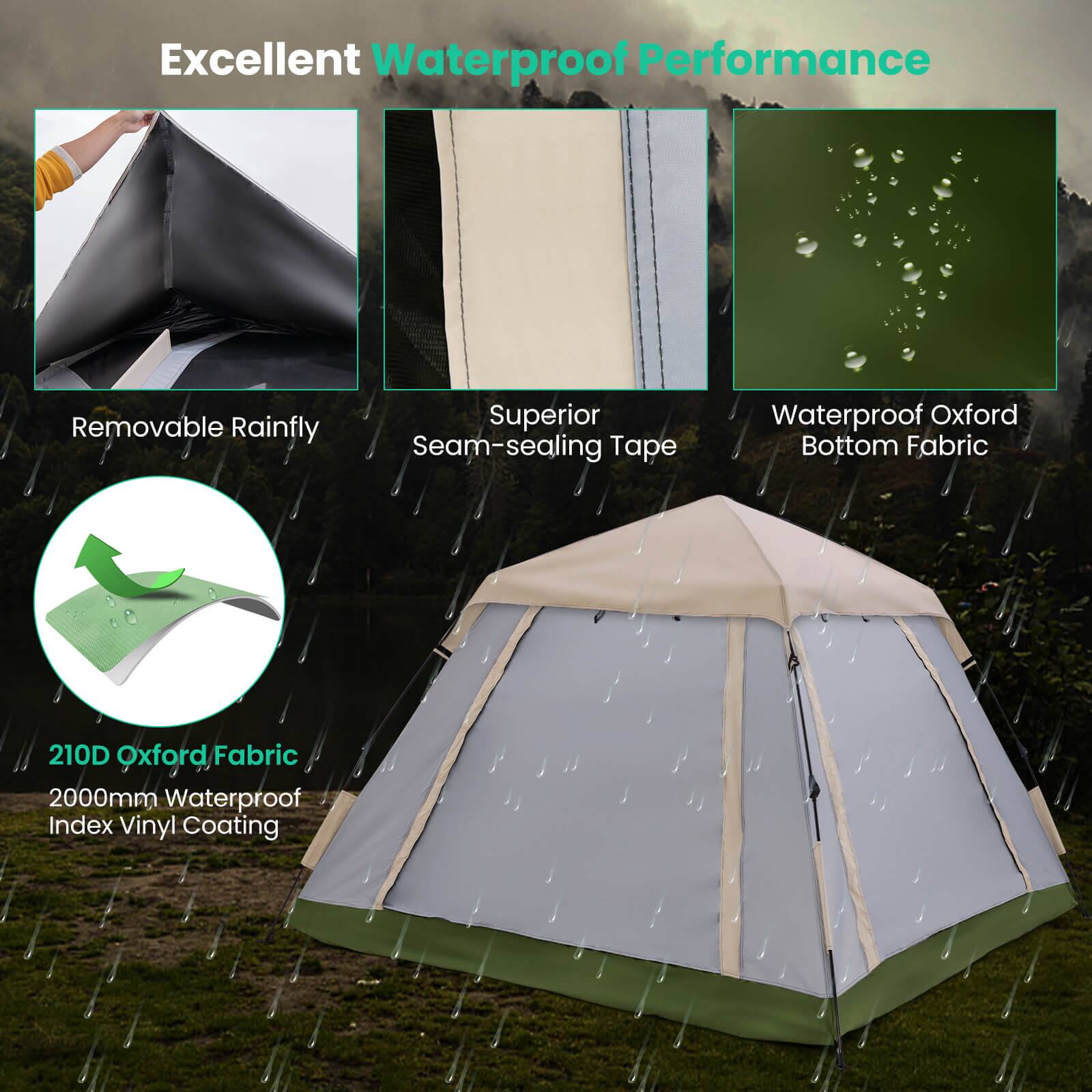 Excellent Waterproof Performance: Removable Rainfly, Superior Seam-sealing Tape, Waterproof Oxford Bottom Fabric (210D), 2000mm Waterproof Index Vinyl Coating.