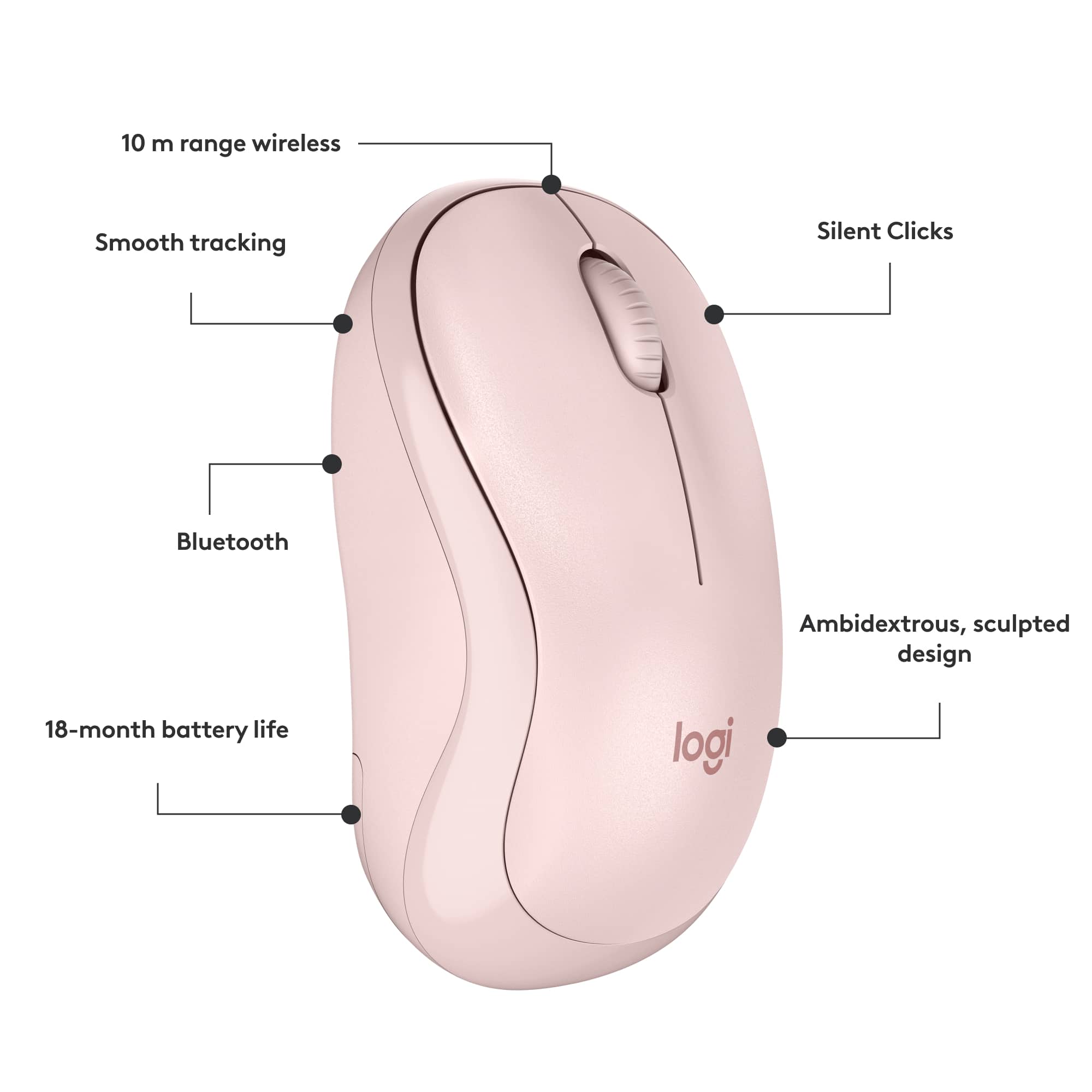 The image shows a pink computer mouse with various labels and descriptions. The labels include "10 m range wireless," "Smooth tracking," "Silent Clicks," "Bluetooth," "Ambidextrous," "sculpted design," and "18-month battery life." The mouse is made by Logi, as indicated by the label "Logi."