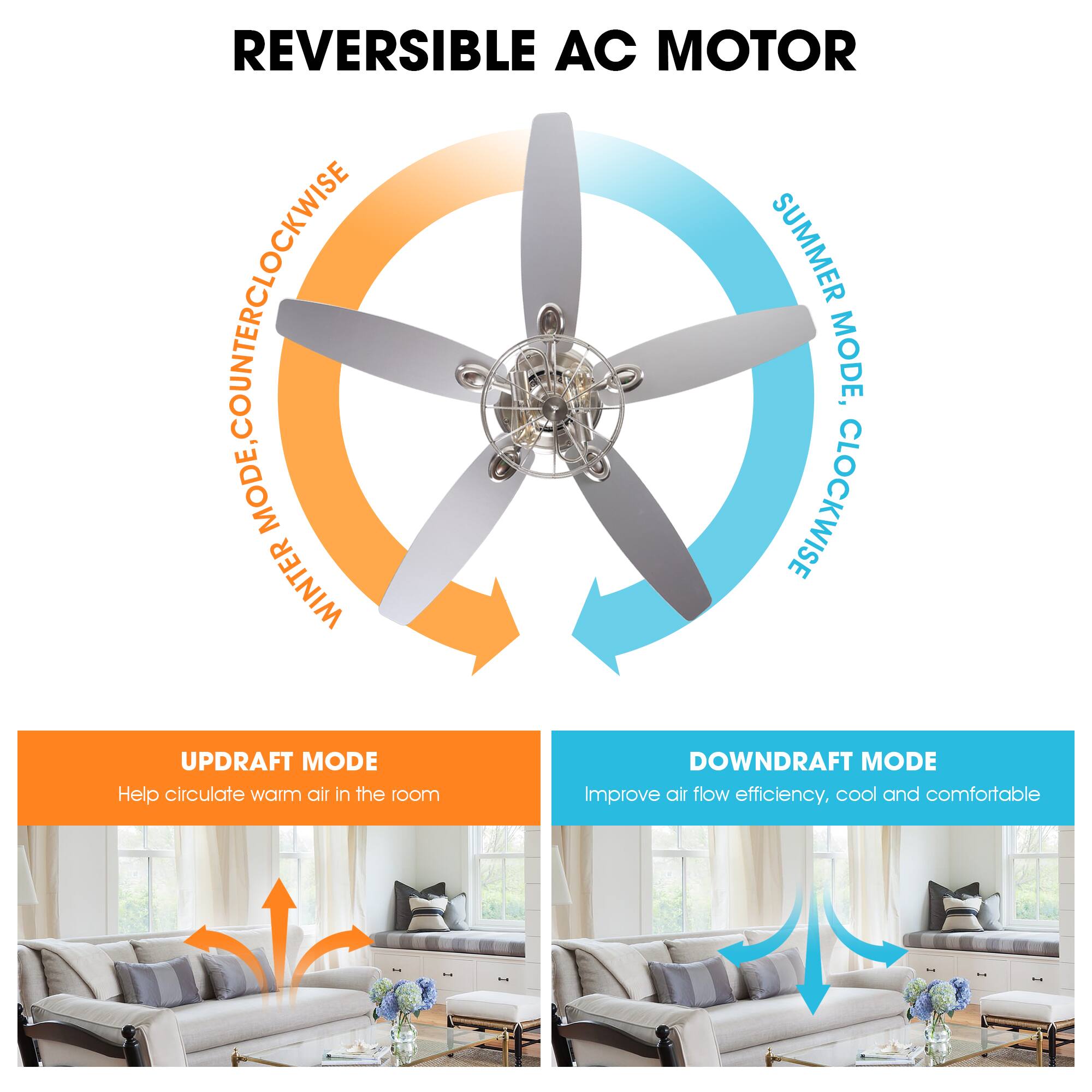 REVERSIBLE AC MOTOR

- SUMMER MODE: CLOCKWISE
- WINTER MODE: COUNTERCLOCKWISE

UPDRAFT MODE
Help circulate warm air in the room

DOWNDRAFT MODE
Improve air flow efficiency, cool and comfortable