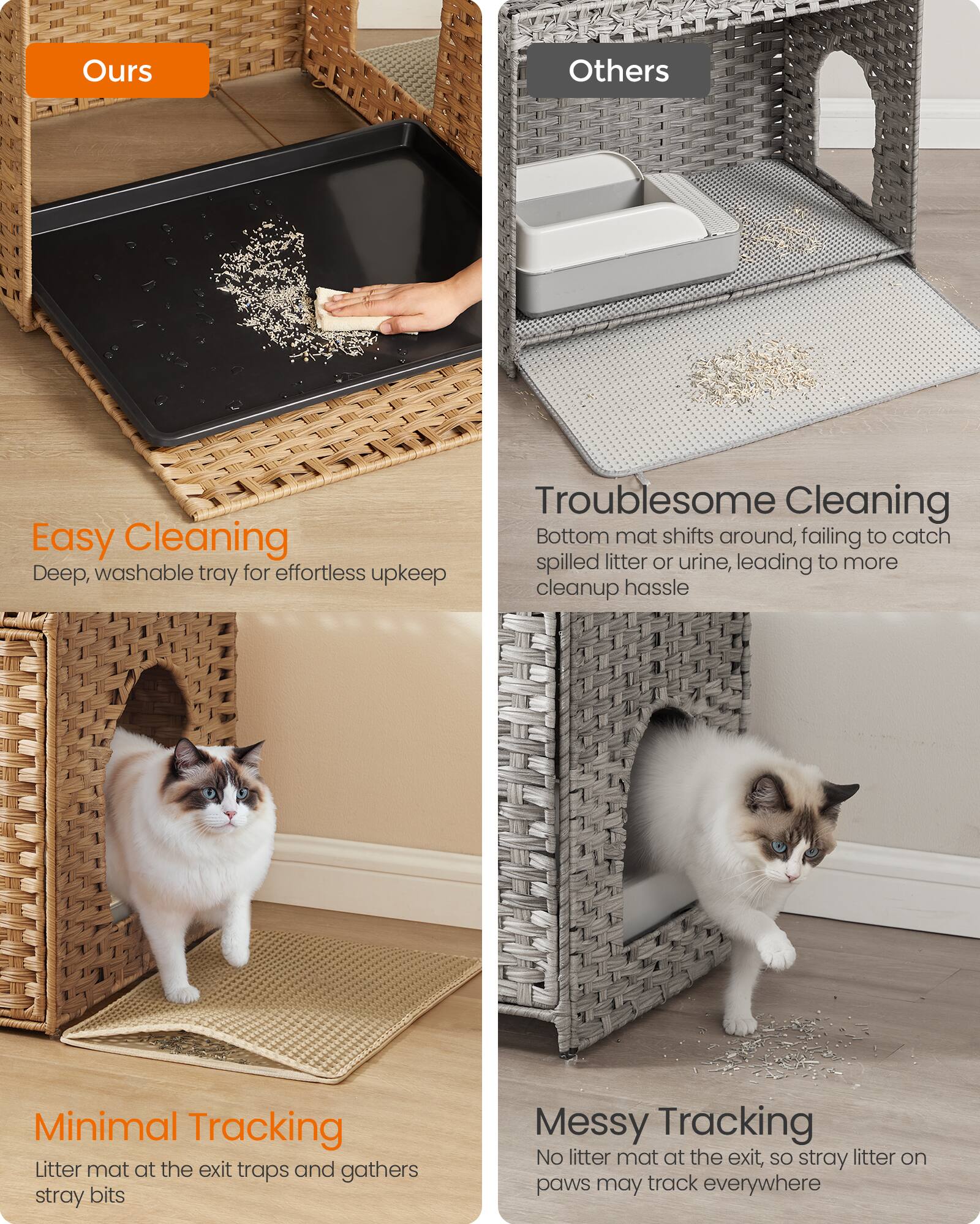 Ours

Others

Easy Cleaning
Deep, washable tray for effortless upkeep

Troublesome Cleaning
Bottom mat shifts around, failing to catch spilled litter or urine, leading to more cleanup hassle

Minimal Tracking
Litter mat at the exit traps and gathers stray bits

Messy Tracking
No litter mat at the exit, so stray litter on paws may track everywhere