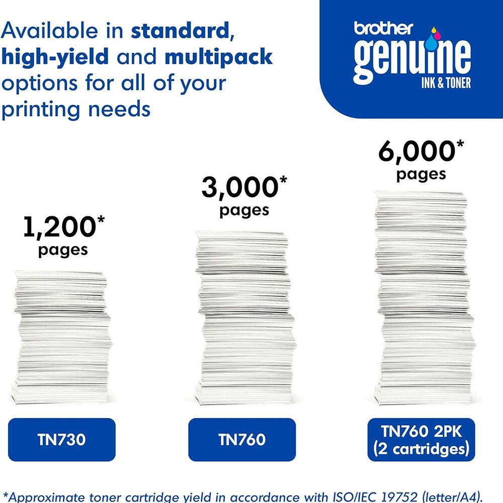 Available in standard, high-yield and multipack options for all of your printing needs

1,200* pages
3,000* pages
6,000* pages

TN730
TN760
TN760 2PK (2 cartridges)

*Approximate toner cartridge yield in accordance with ISO/IEC 19752 (letter/A4).
