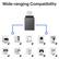 Wide-ranging Compatibility
USB/FLASHDRIVE STORAGE
CARD READER
PHONE/TABLET
EXTERNAL HARD DRIVE
MOUSE/KEYBOARD
PRINTER
USB HUB
CAMERA
GAMING CONTROLLER
NETWORK CARD