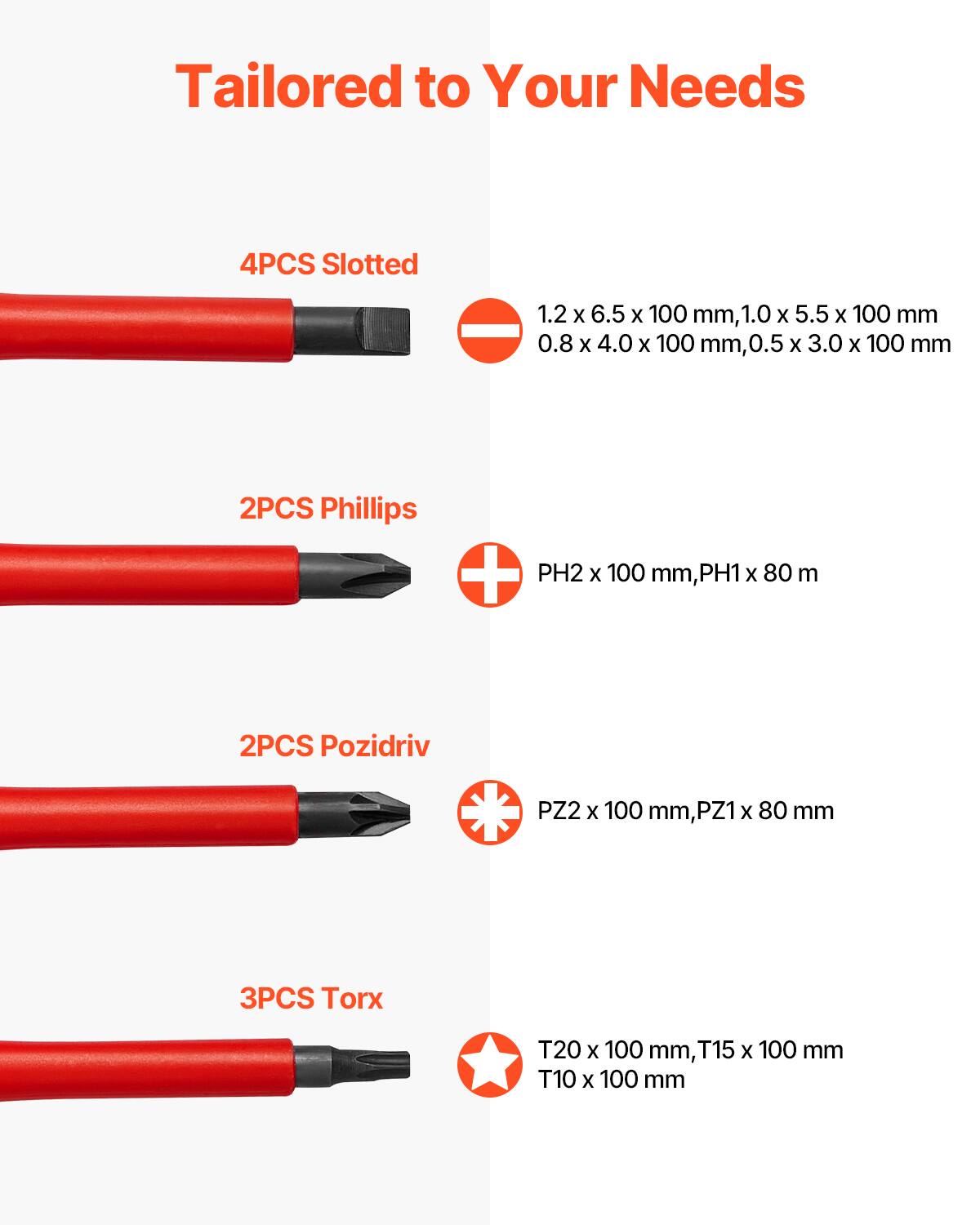 Tailored to Your Needs

4PCS Slotted  
1.2 x 6.5 x 100 mm, 1.0 x 5.5 x 100 mm  
0.8 x 4.0 x 100 mm, 0.5 x 3.0 x 100 mm

2PCS Phillips  
PH2 x 100 mm, PH1 x 80 mm

2PCS Pozidriv  
PZ2 x 100 mm, PZ1 x 80 mm

3PCS Torx  
T20 x 100 mm, T15 x 100 mm  
T10 x 100 mm