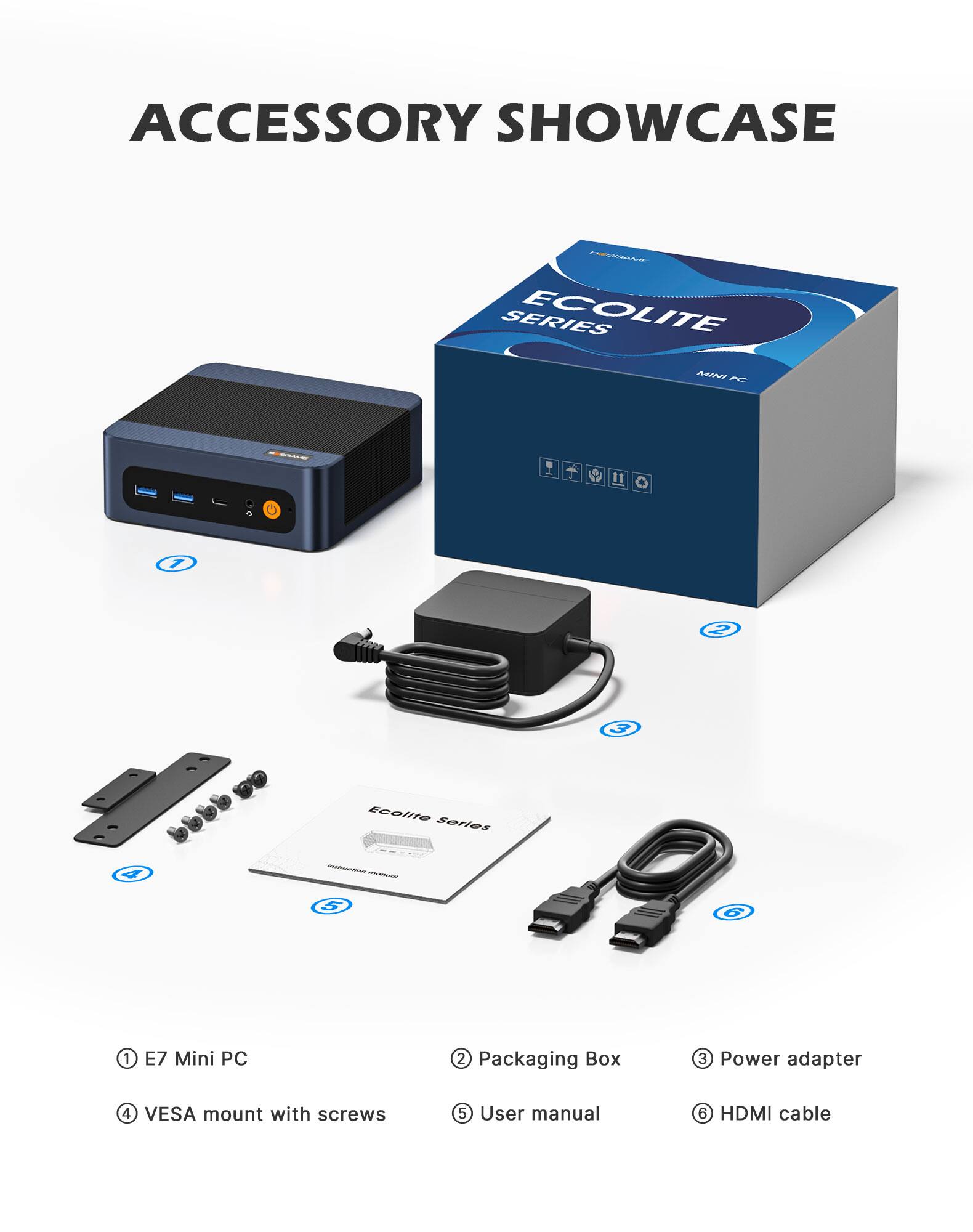 ACCESSORY SHOWCASE

PRODUCT SERIES ECOLITE MINI FC

Ecolite Series

1. E7 Mini PC
2. Packaging Box
3. Power adapter
4. VESA mount with screws
5. User manual
6. HDMI cable