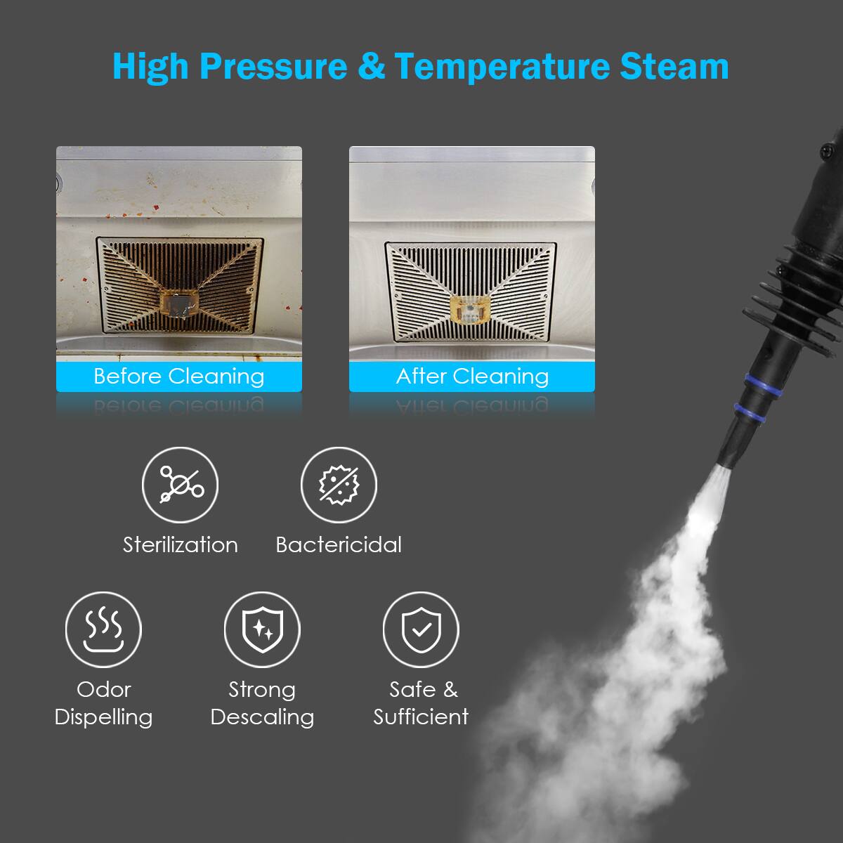 High Pressure & Temperature Steam

Before Cleaning

After Cleaning

- Sterilization
- Bactericidal
- Odor Dispel
- Strong Descaling
- Safe & Sufficient