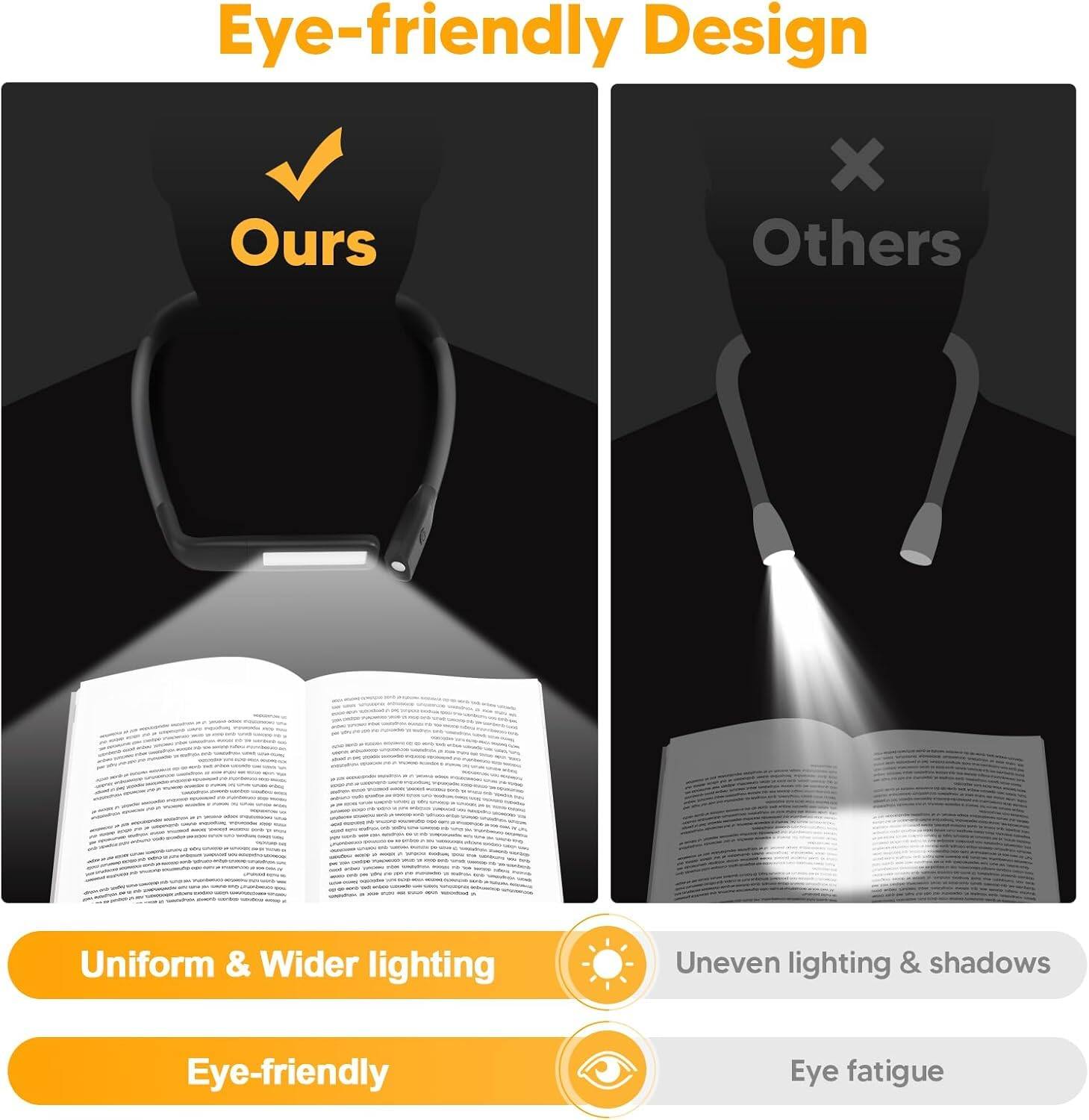 Eye-friendly Design

Ours

Uniform & Wider lighting

Eye-friendly

Others

Uneven lighting & shadows

Eye fatigue
