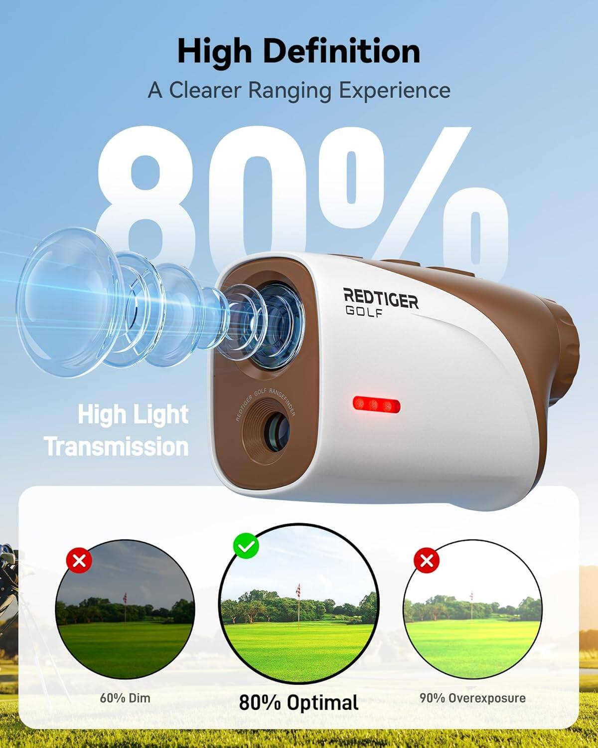 High Definition  
A Clearer Ranging Experience  

80%  

REDTIGER GOLF  
GOLF RANGEFINDER  

High Light Transmission  

60% Dim  
80% Optimal  
90% Overexposure