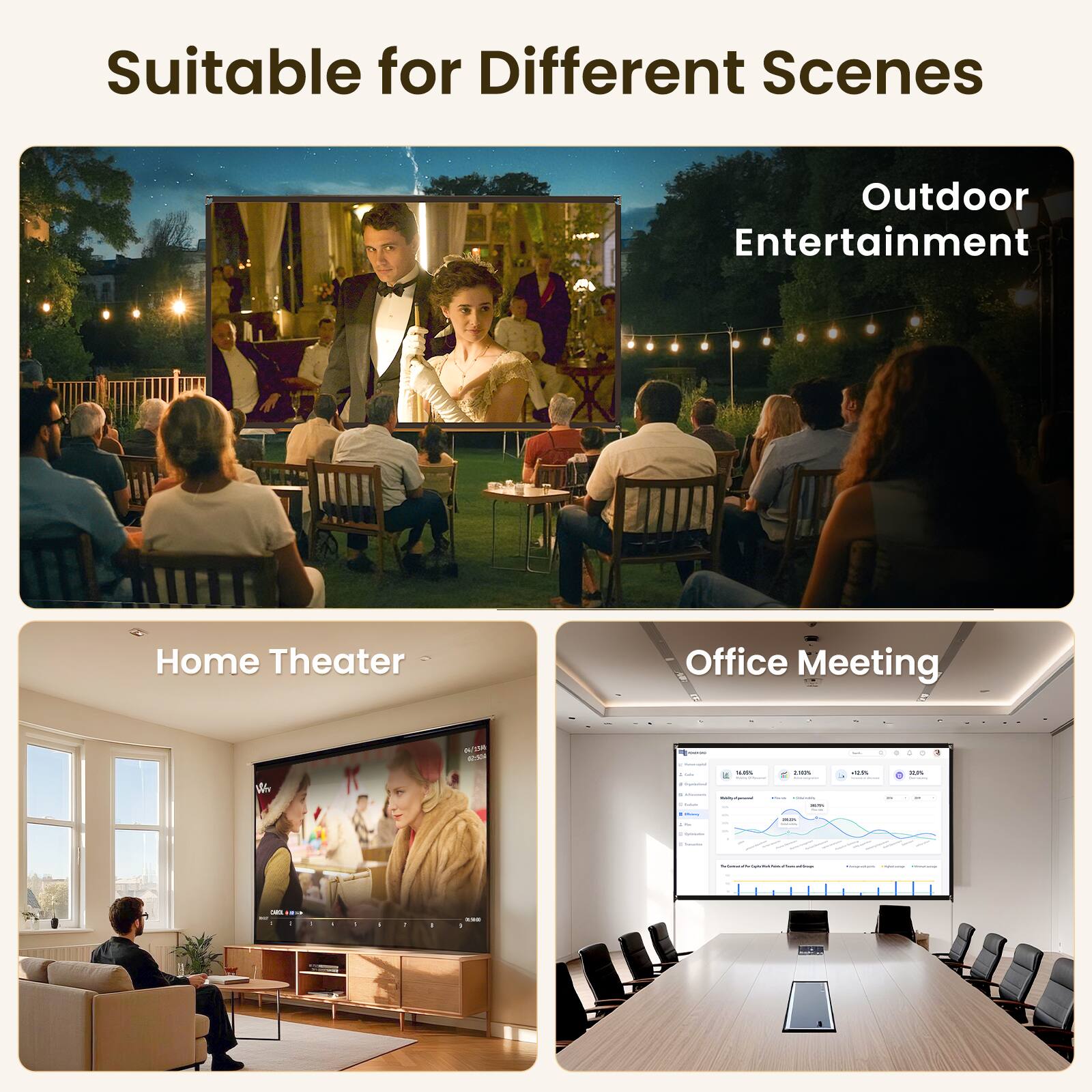 Suitable for Different Scenes

Outdoor Entertainment

Home Theater

Office Meeting