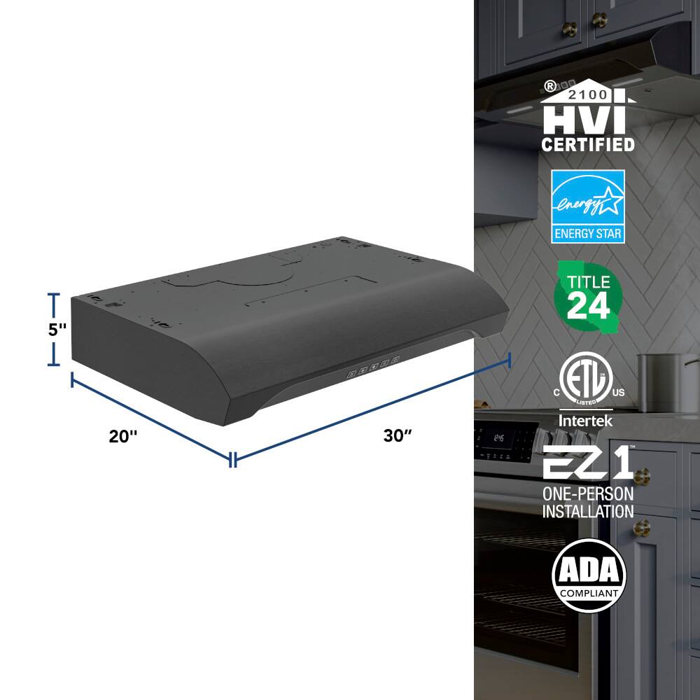 The text on the image reads: "R 300 2100 HVI CERTIFIED energy ENERGY STAR T i 5" T 20" 5080 30" TITLE 24 C ETD US LISTED Intertek 2% TA 2Z1 ONE-PERSON INSTALLATION ADA COMPLIANT."