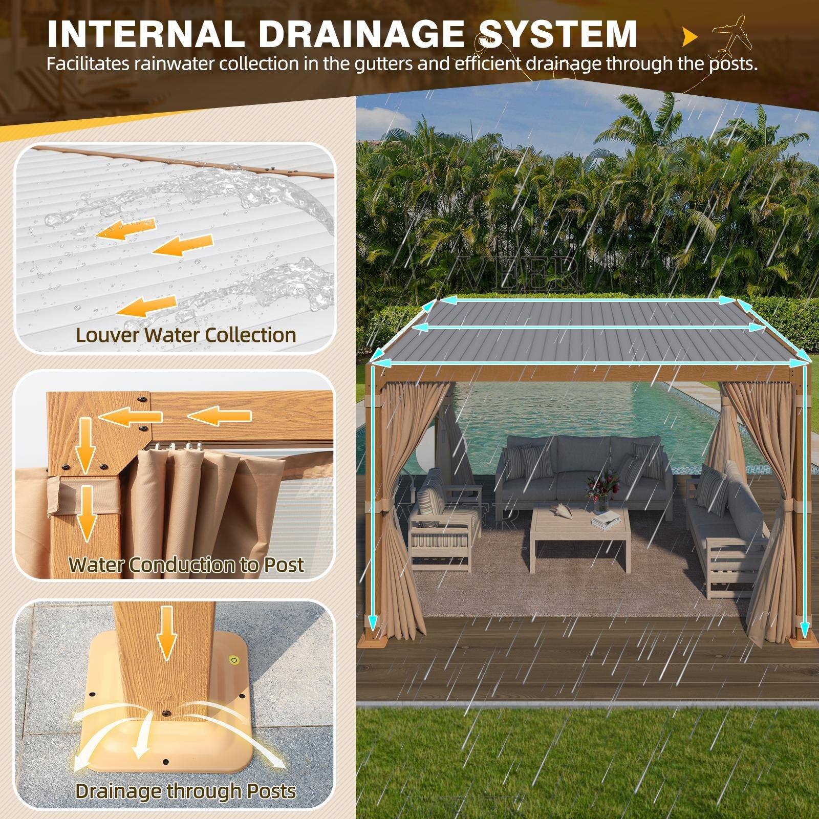 INTERNAL DRAINAGE SYSTEM  
Facilitates rainwater collection in the gutters and efficient drainage through the posts.

- Louver Water Collection
- Water Conduction to Post
- Drainage through Posts