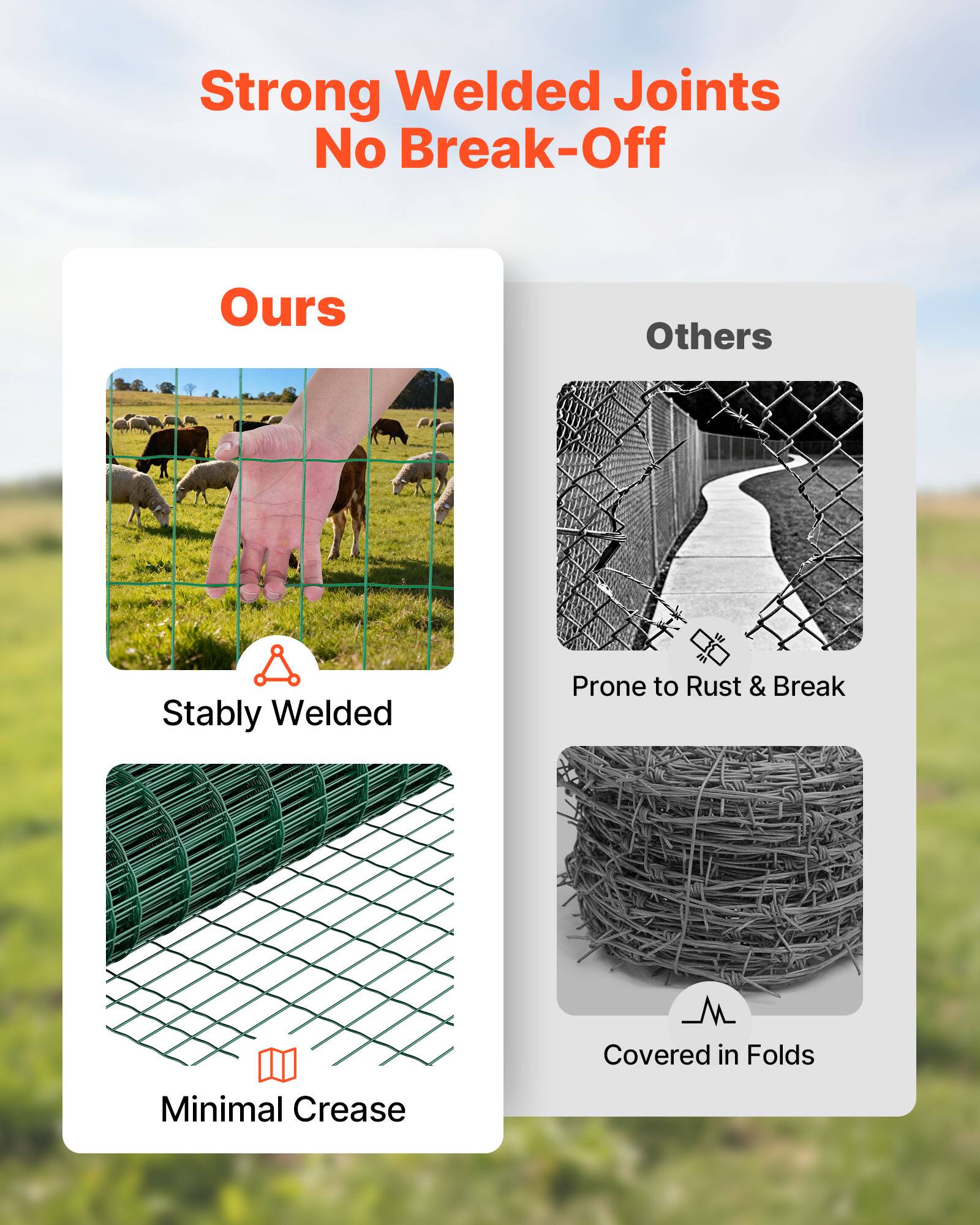 Strong Welded Joints No Break-Off

Ours
- Stably Welded
- Minimal Crease

Others
- Prone to Rust & Break
- Covered in Folds