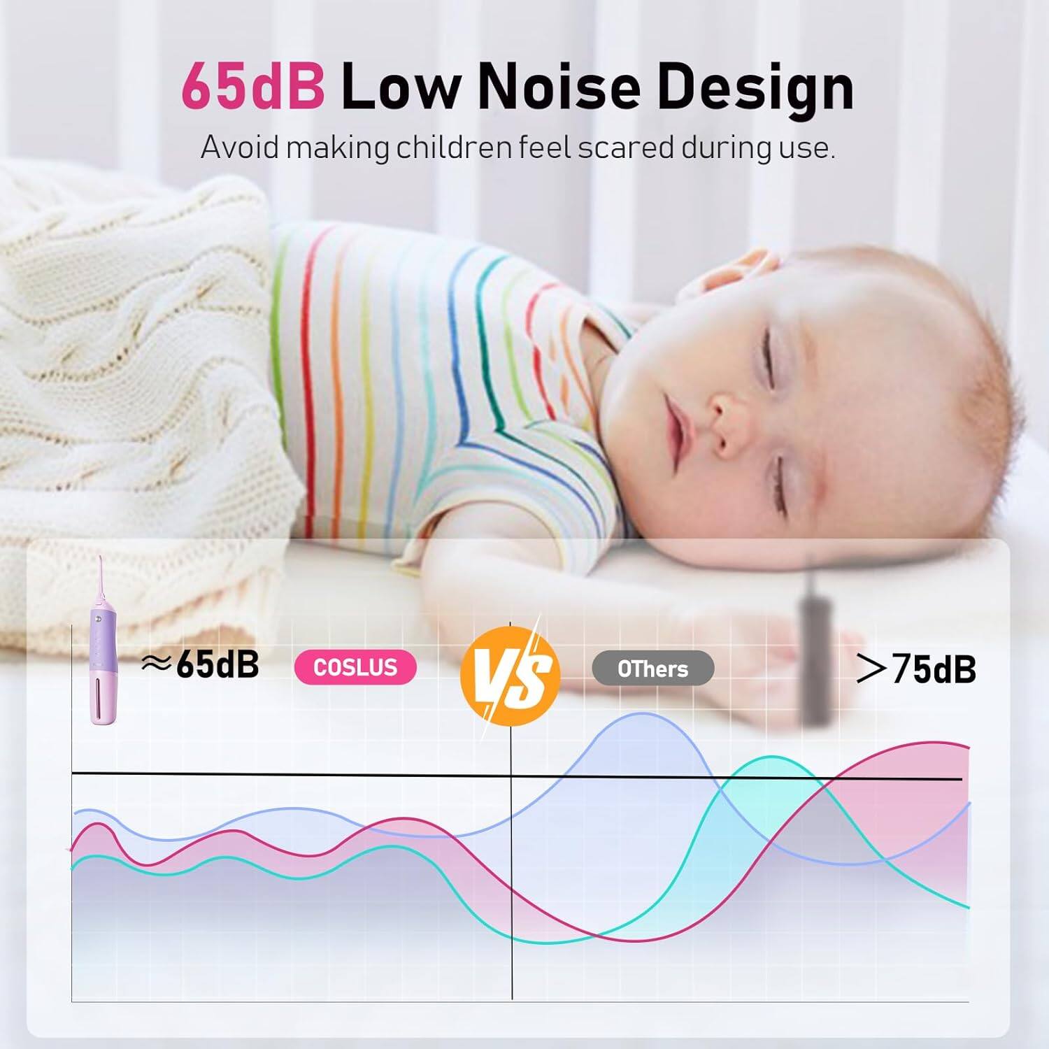 65dB Low Noise Design  
Avoid making children feel scared during use.  

65dB COSLUS vs Others 75dB