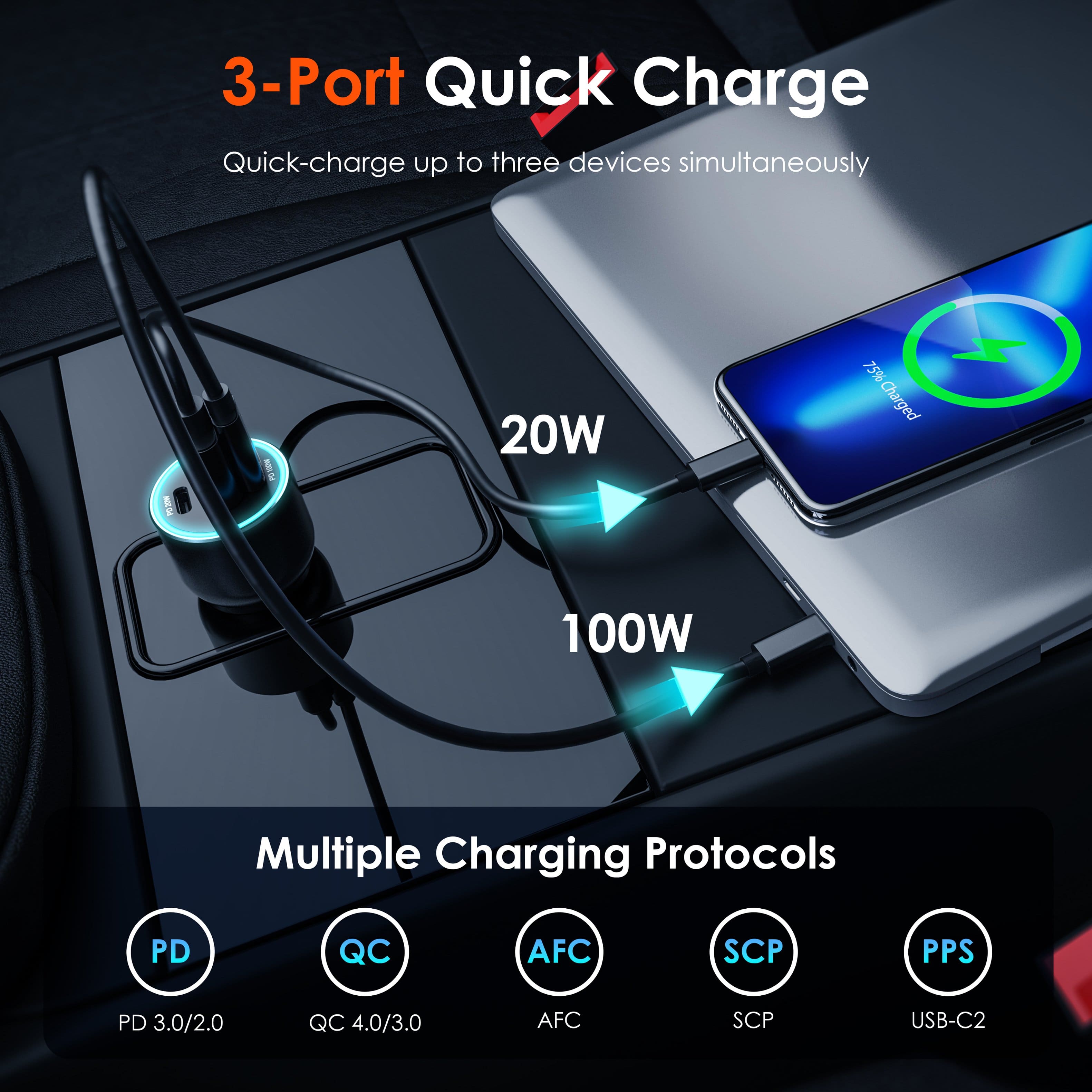 The text on the image is grouped and corrected as follows:
3-Port Quick Charge: Quick-charge up to three devices simultaneously.
Multiple Charging Protocols: PD, QC, AFC, SCP, PPS, PD 3.0/2.0, QC 4.0/3.0, AFC, SCP, USB-C2.