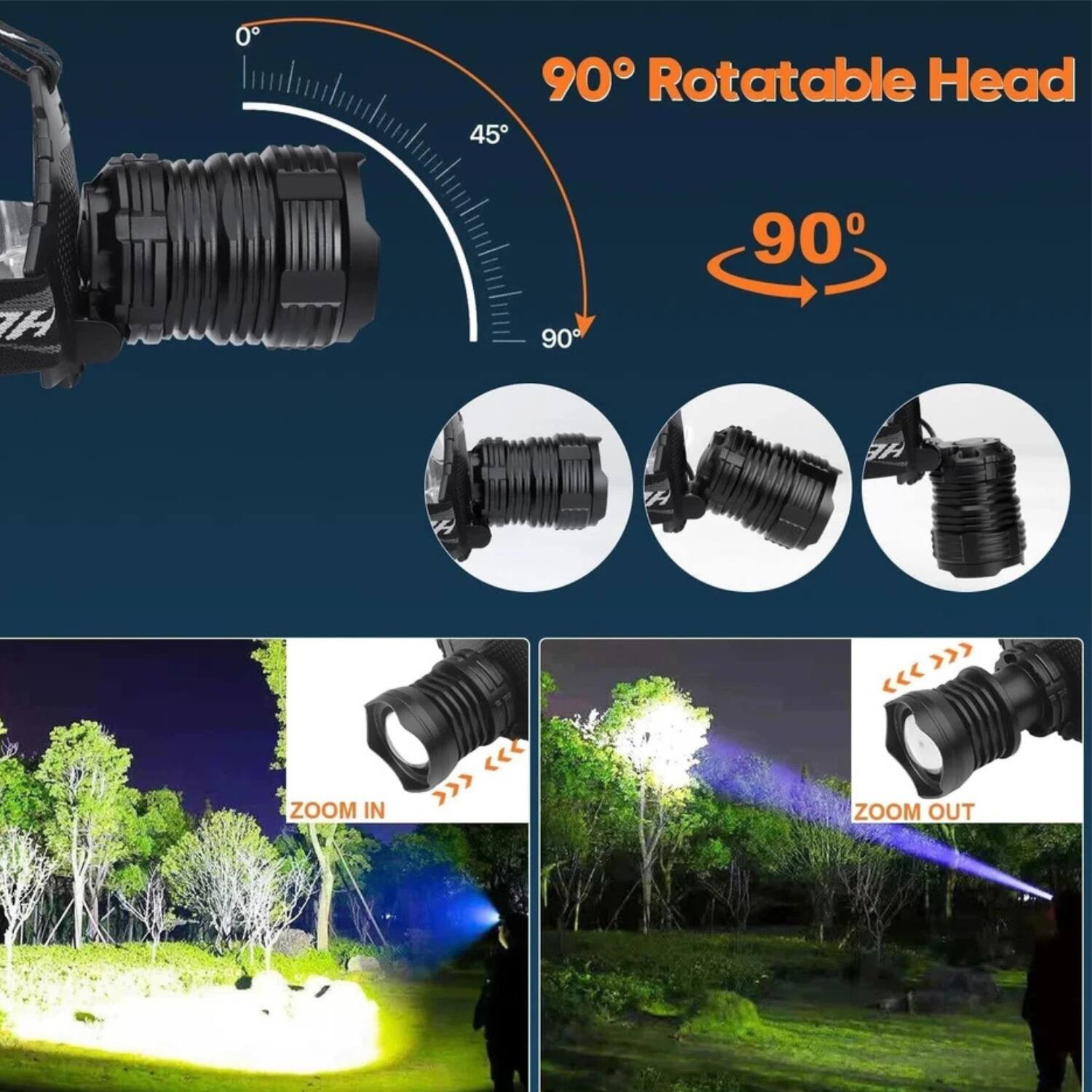 90° Rotatable Head

0° 45° 90°

ZOOM IN

ZOOM OUT