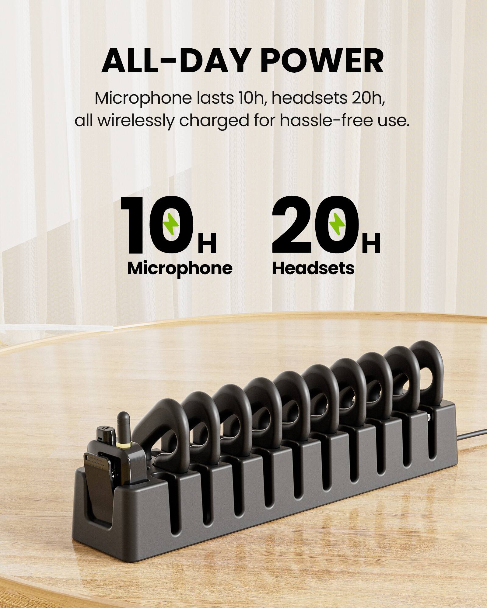 ALL-DAY POWER  
Microphone lasts 10h, headsets 20h, all wirelessly charged for hassle-free use.  
10h Microphone  
20h Headsets