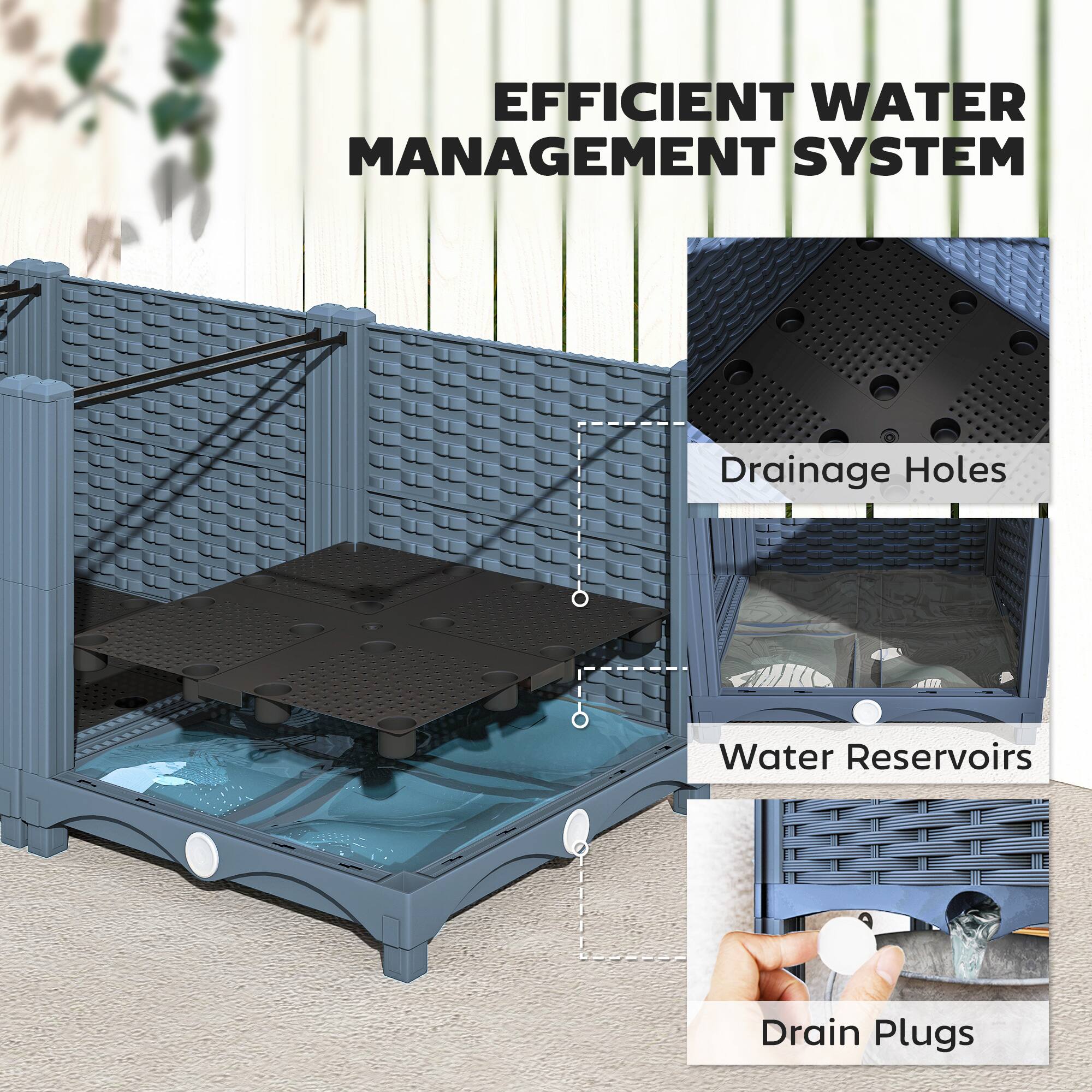 EFFICIENT WATER MANAGEMENT SYSTEM | Drainage Holes | Water Reservoirs | Drain Plugs