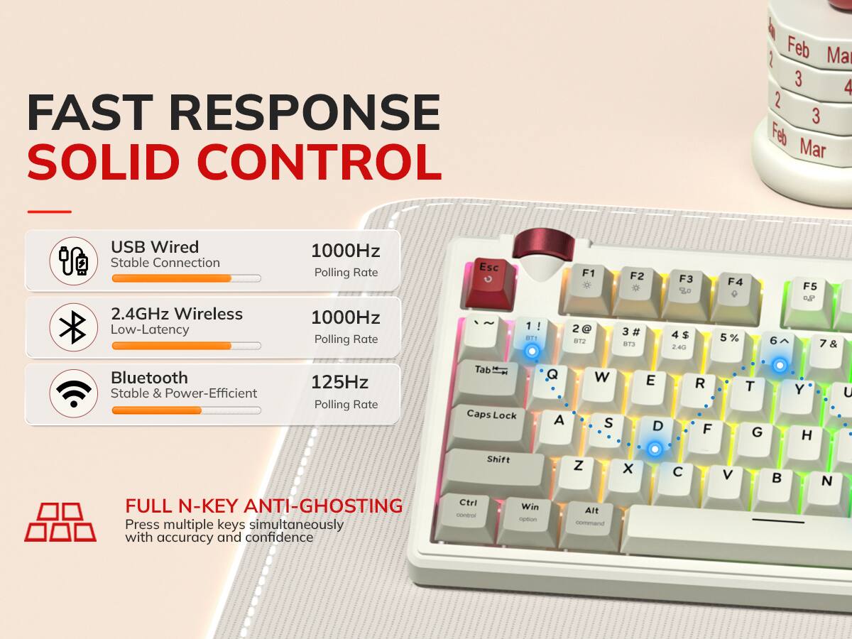 FAST RESPONSE SOLID CONTROL

USB Wired Stable Connection
2.4GHz Wireless Low-Latency
1000Hz Polling Rate
Bluetooth Stable & Power-Efficient
125Hz Polling Rate

FULL N-KEY ANTI-GHOSTING
Press multiple keys simultaneously with accuracy and confidence