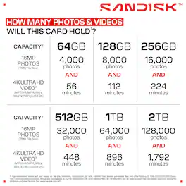 SANDISK - 512GB Extreme PLUS microSDXC UHS-I Memory Card with Adapter, R/W up to 250/170MB/s