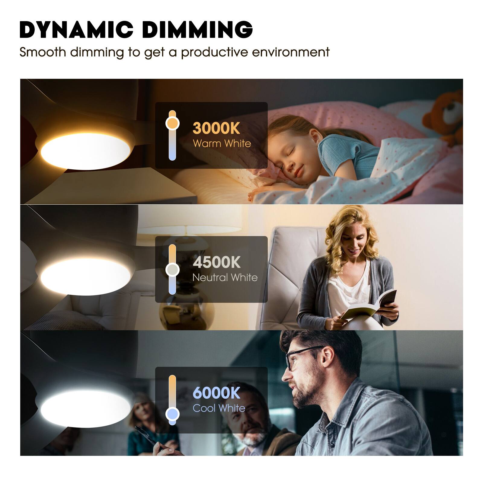 DYNAMIC DIMMING  
Smooth dimming to get a productive environment  

3000K Warm White  
4500K Neutral White  
6000K Cool White