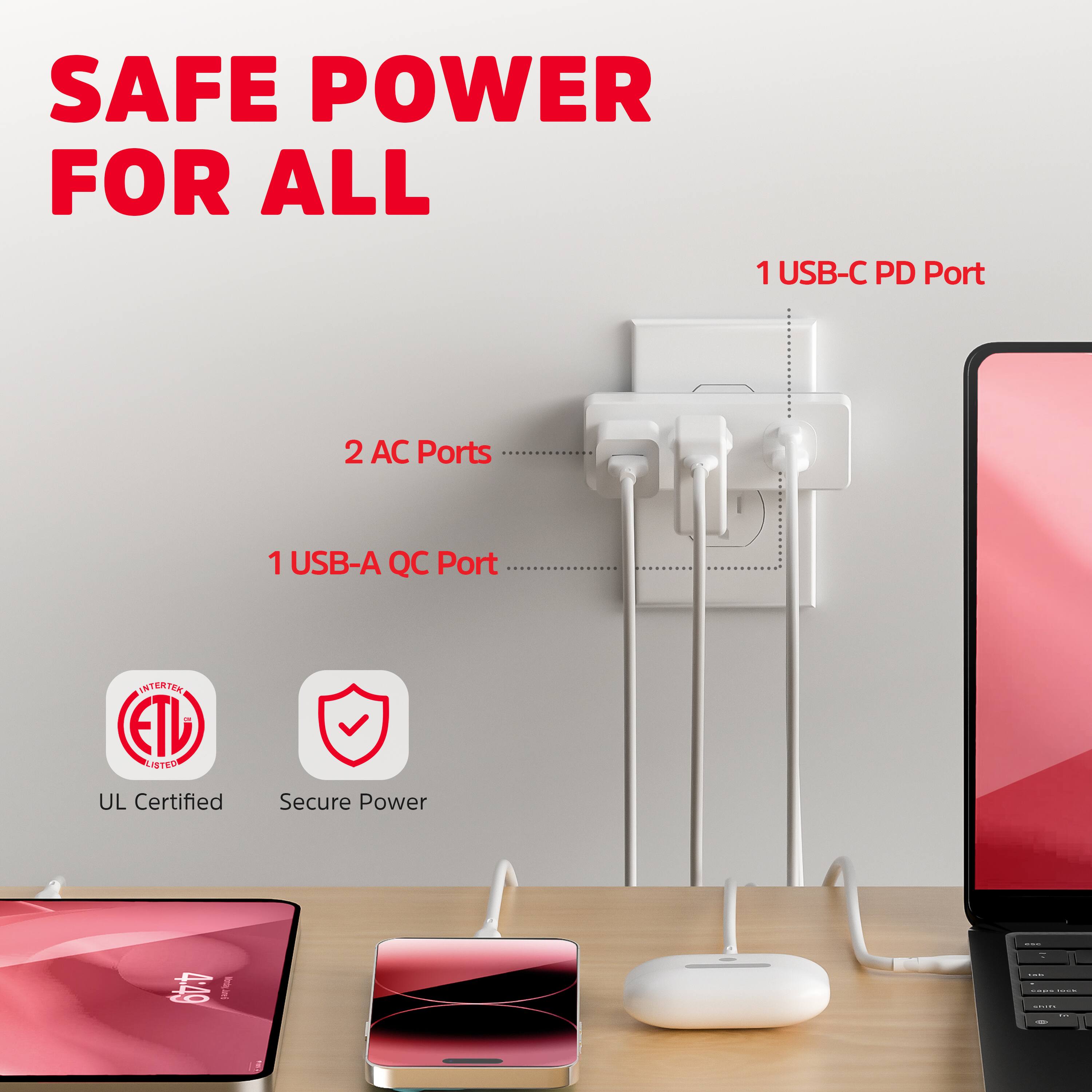 SAFE POWER FOR ALL

1 USB-C PD Port

2 AC Ports

1 USB-A QC Port

UL Certified

Secure Power