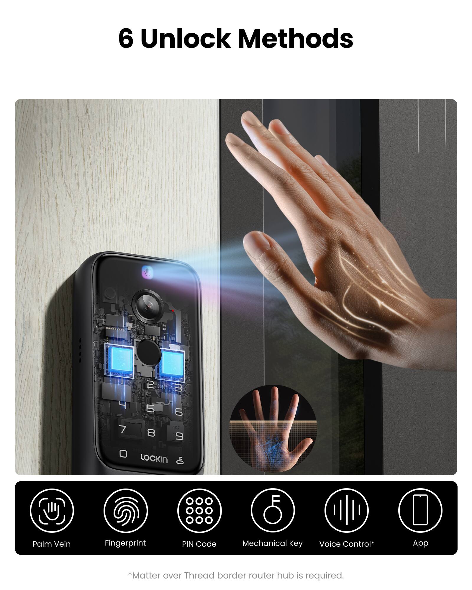 6 Unlock Methods

- Palm Vein
- Fingerprint
- PIN Code
- Mechanical Key
- Voice Control*
- App

* Matter over Thread border router hub is required.