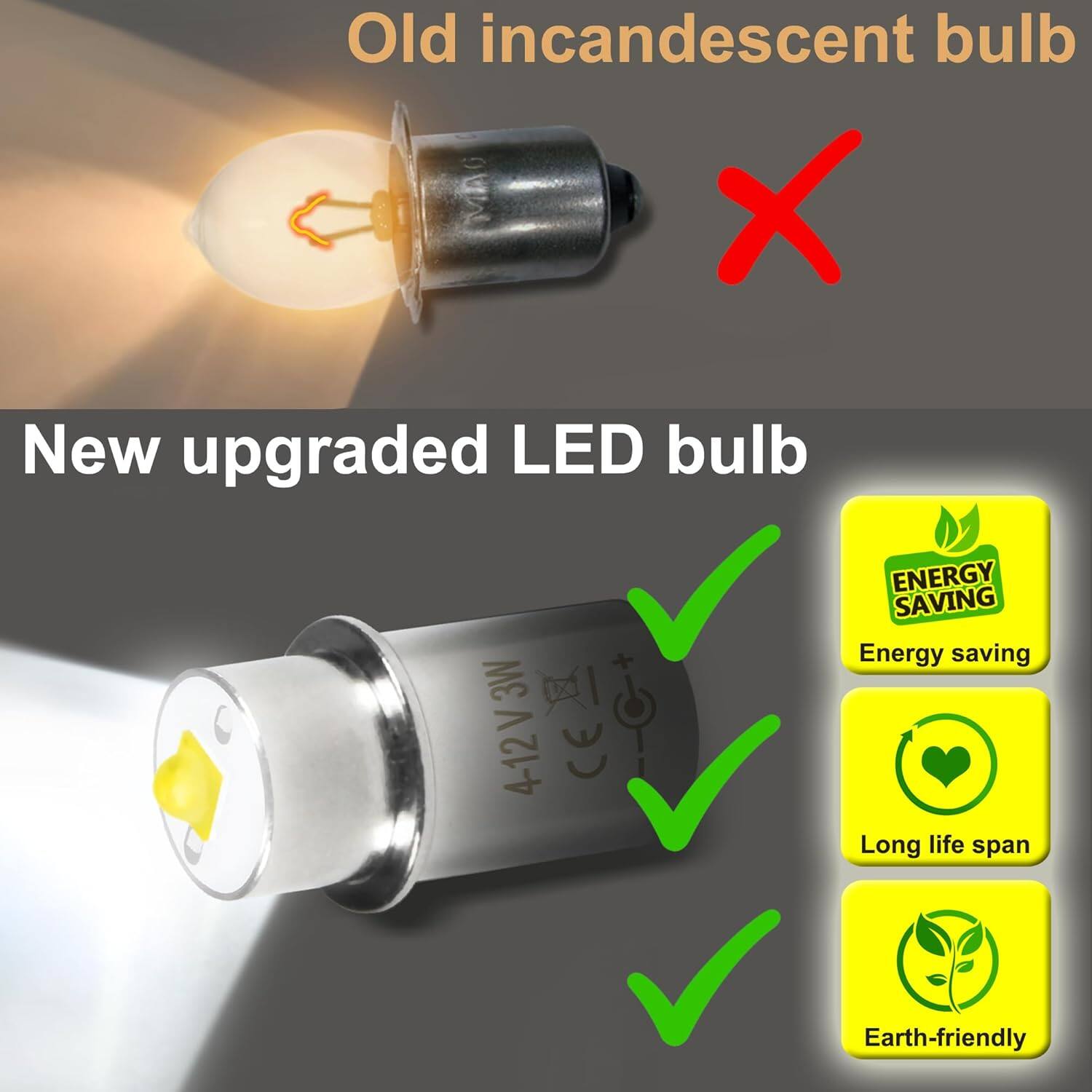 Old incandescent bulb  
X  
New upgraded LED bulb  
3W 4-12V  
CE CE  
ENERGY SAVING  
Energy saving  
Long life span  
Earth-friendly