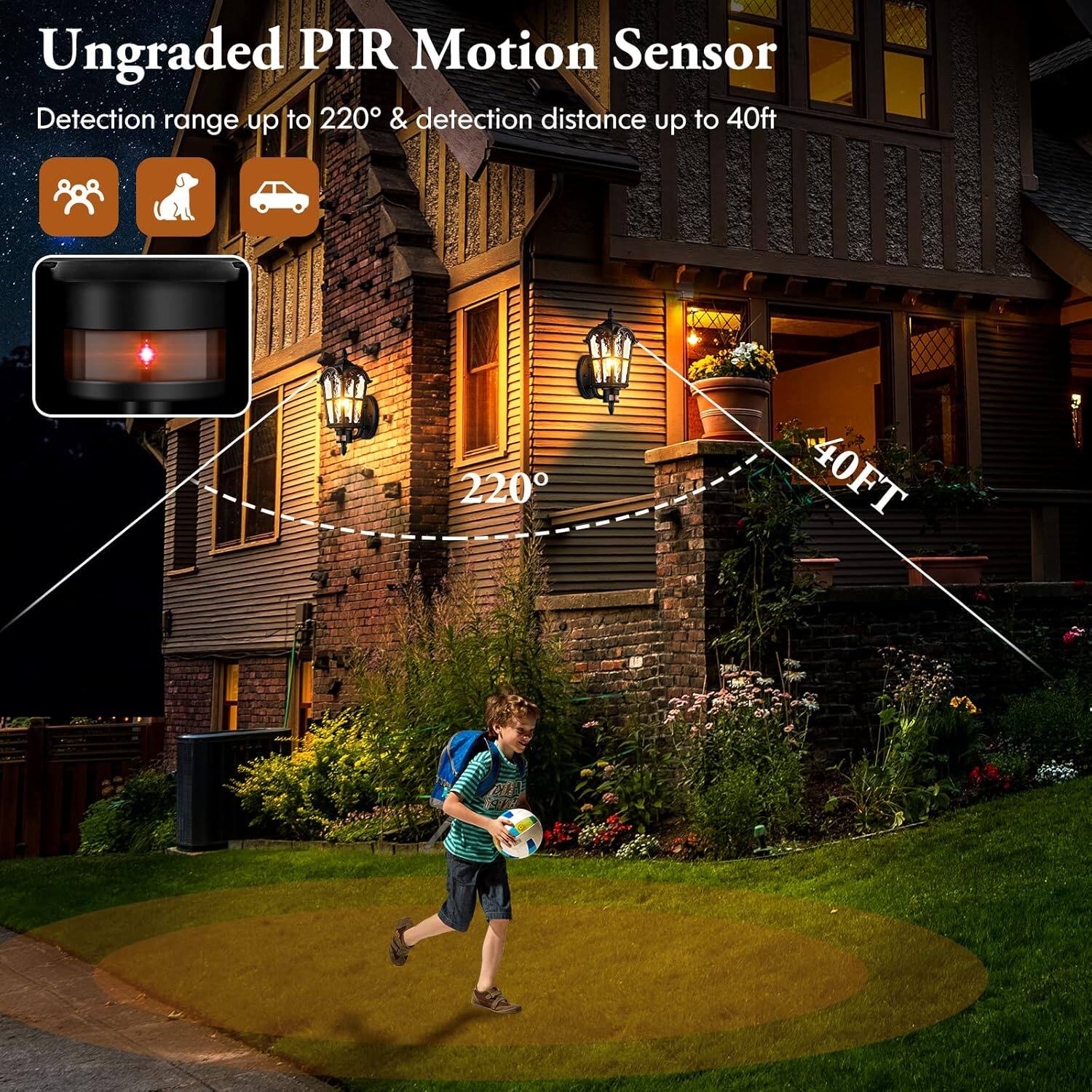 Ungraded PIR Motion Sensor  
Detection range up to 220° & detection distance up to 40ft