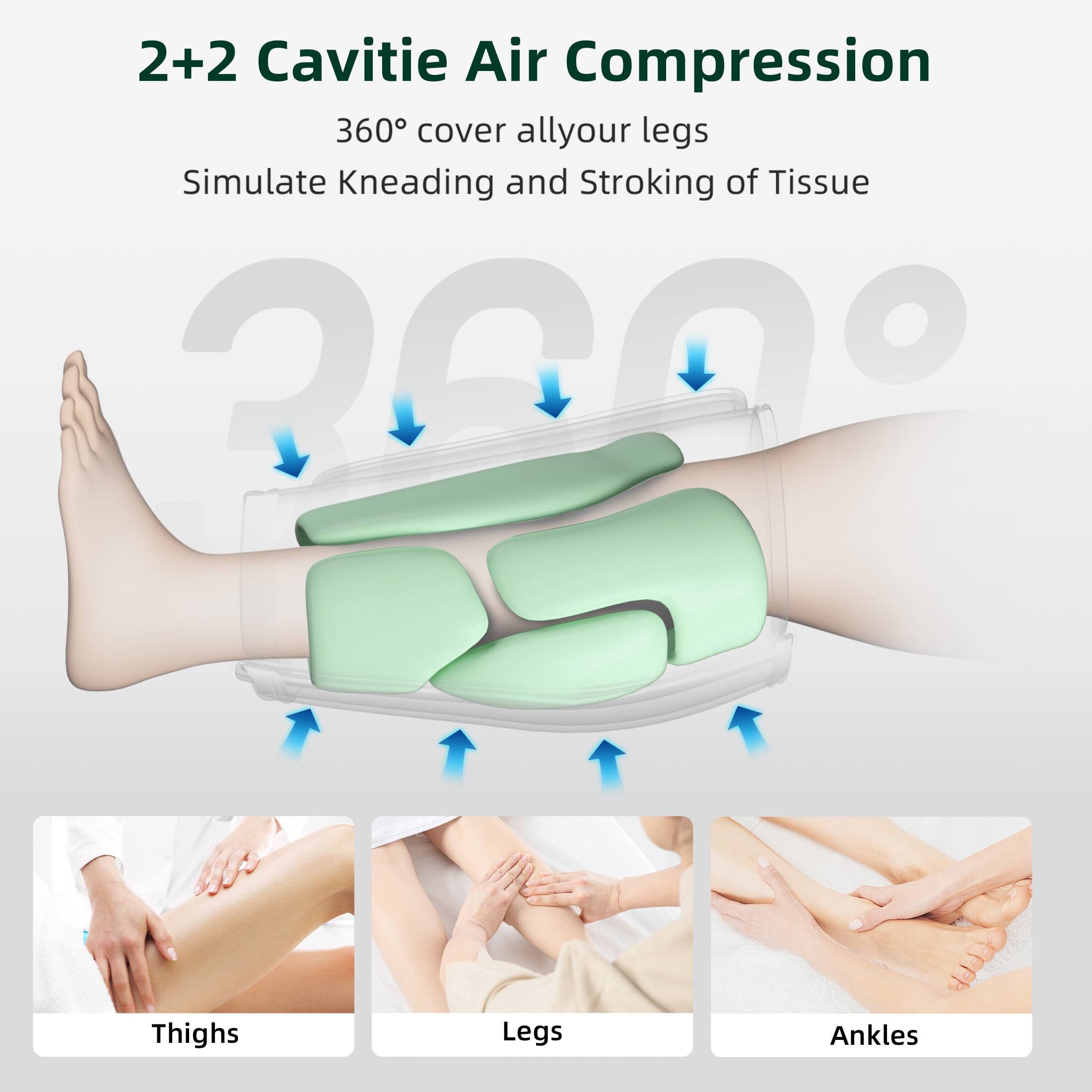 2+2 Cavities Air Compression  
360° cover all your legs  
Simulate Kneading and Stroking of Tissue  

Thighs  
Legs  
Ankles